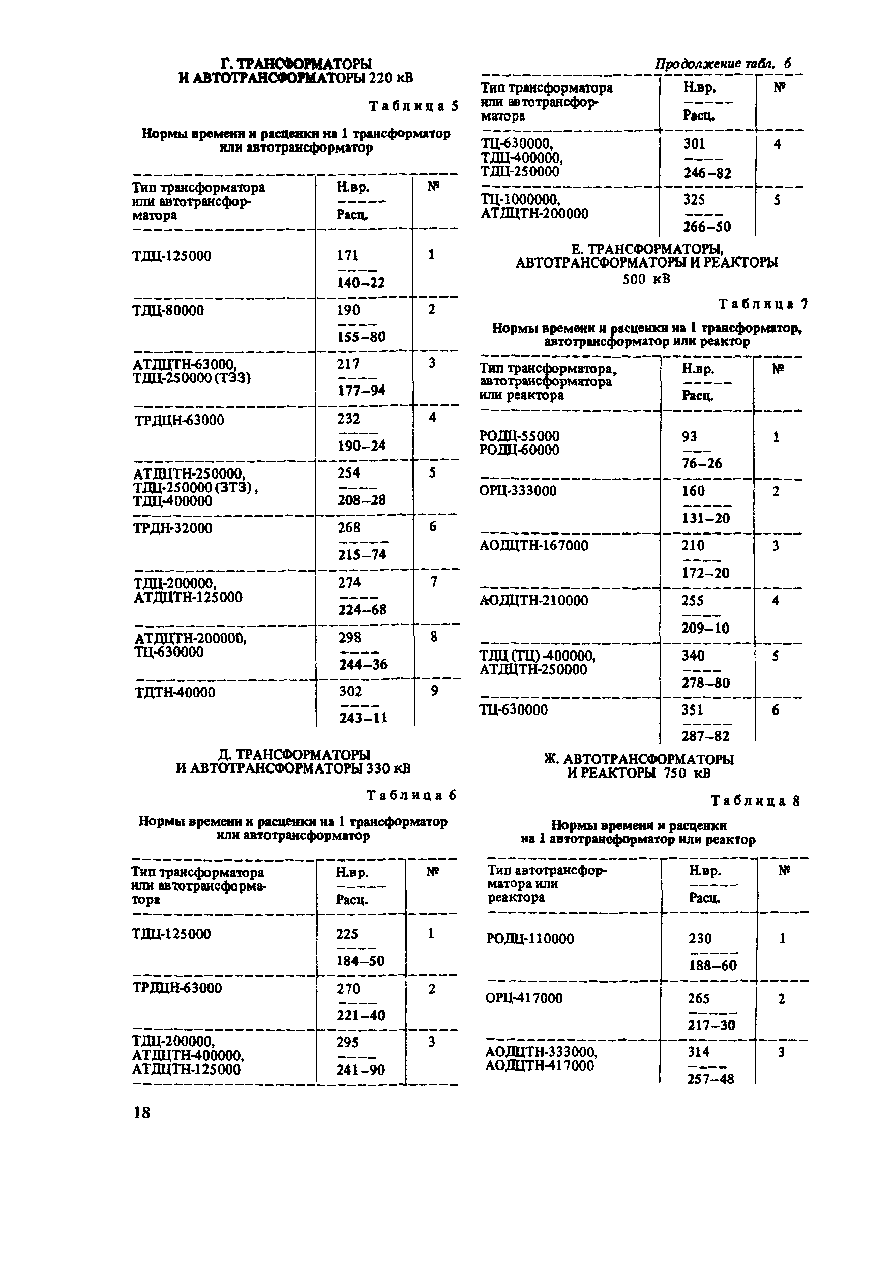 Е23-5
