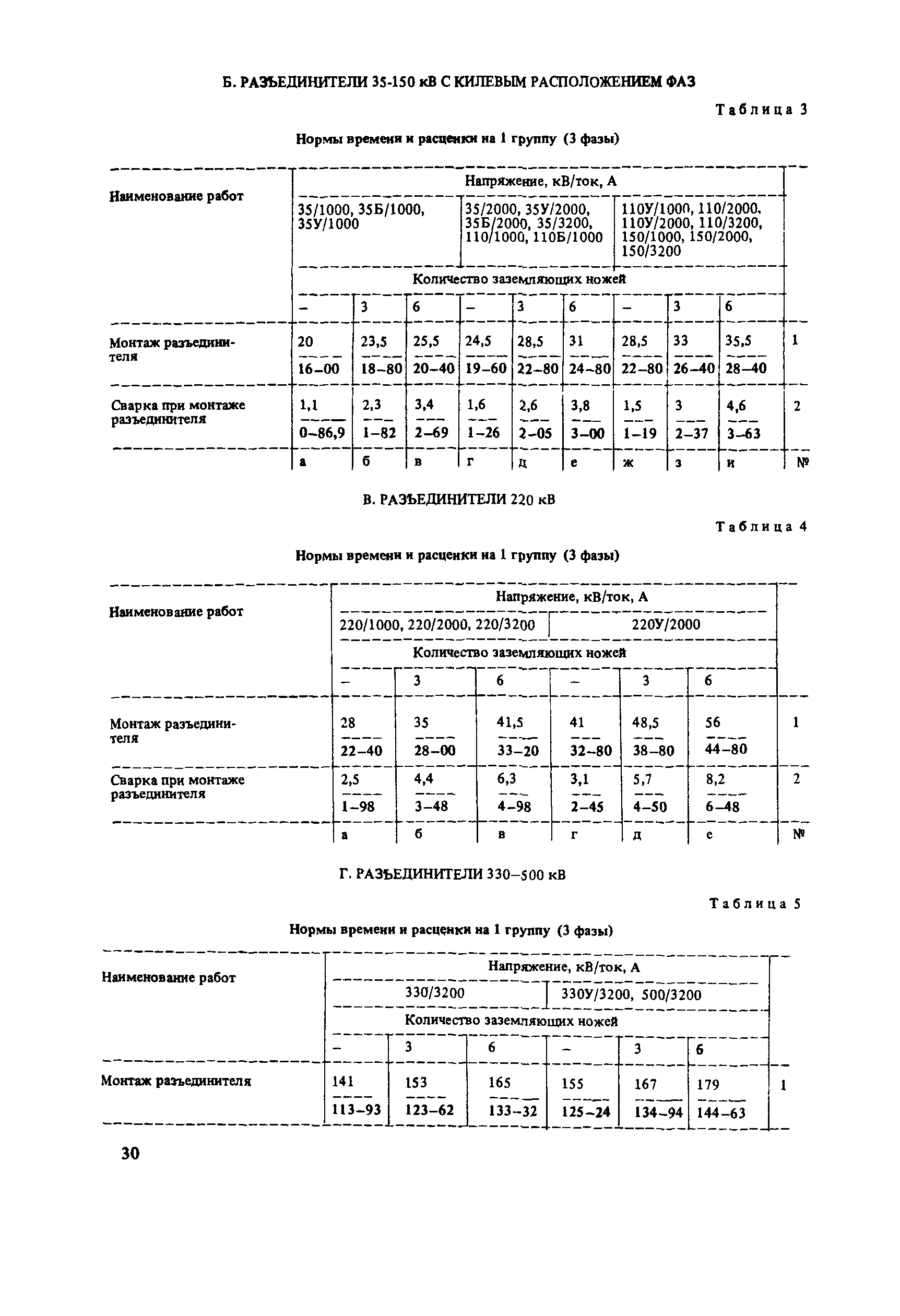 Е23-5