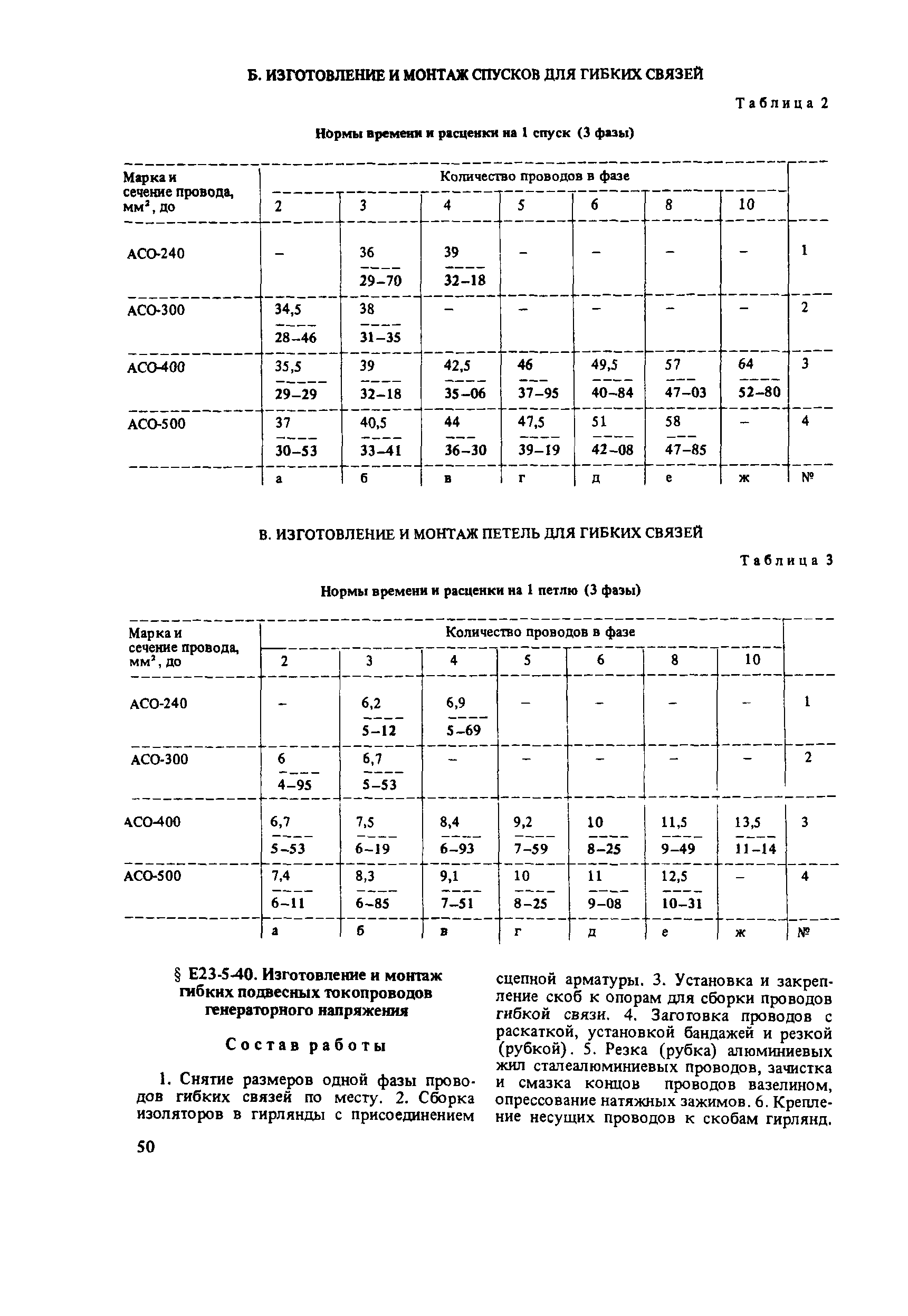 Е23-5