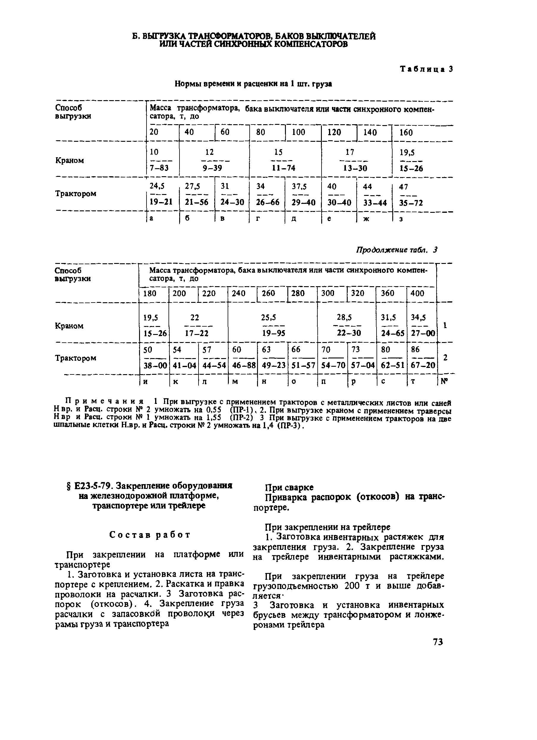 Е23-5