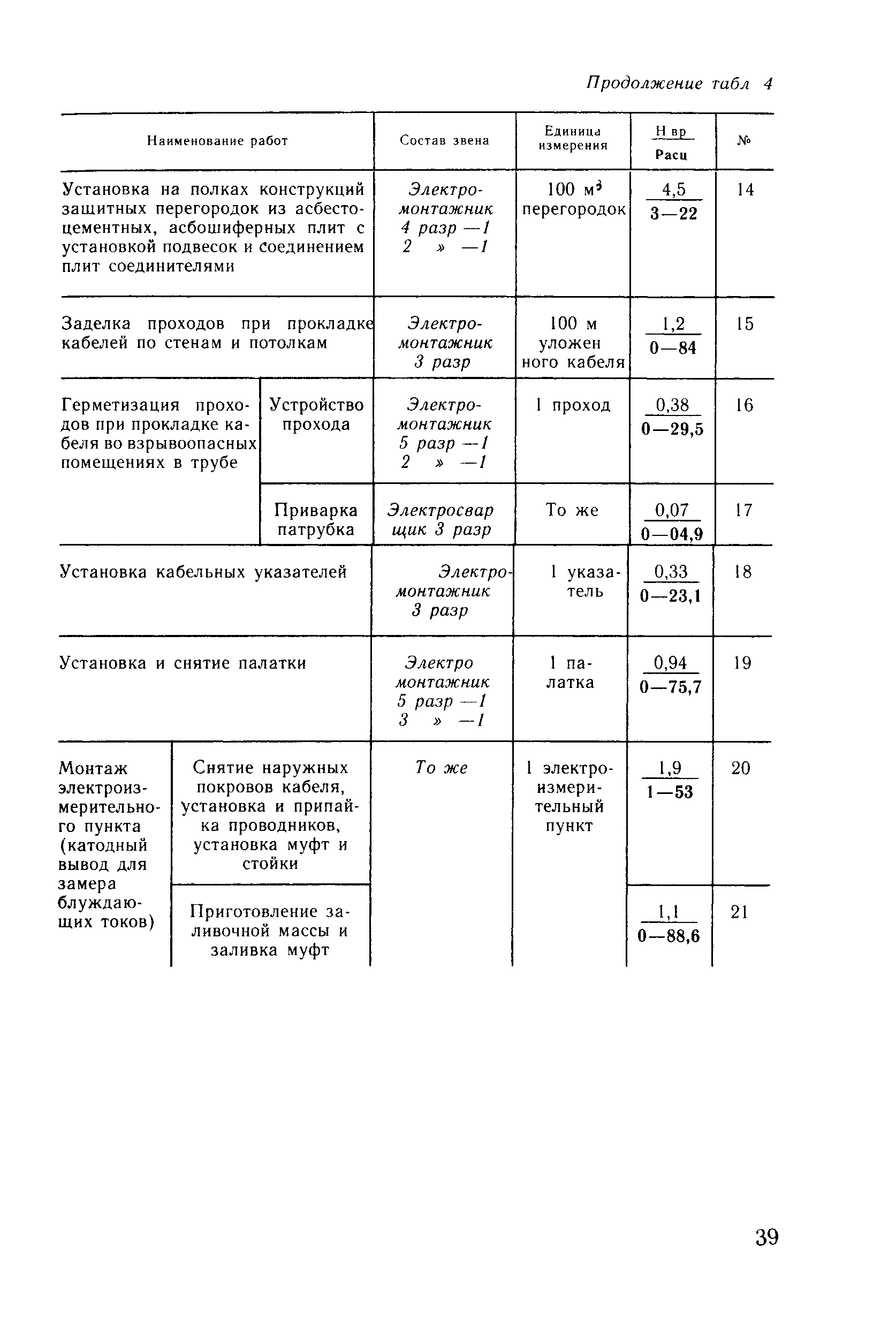 Е23-4