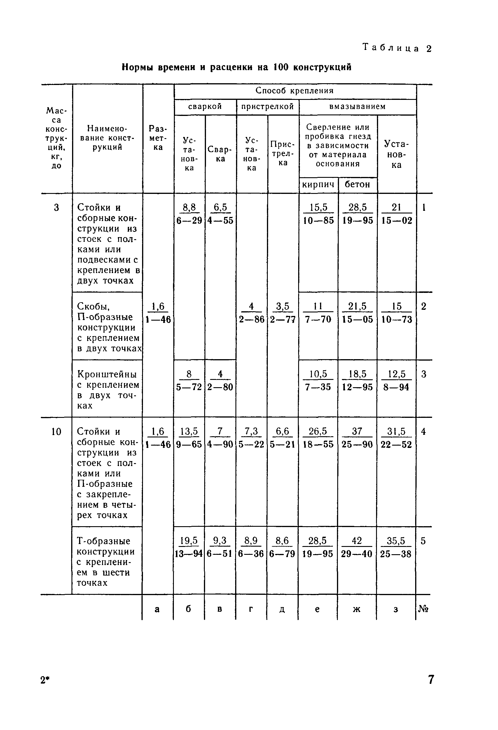 Е23-4