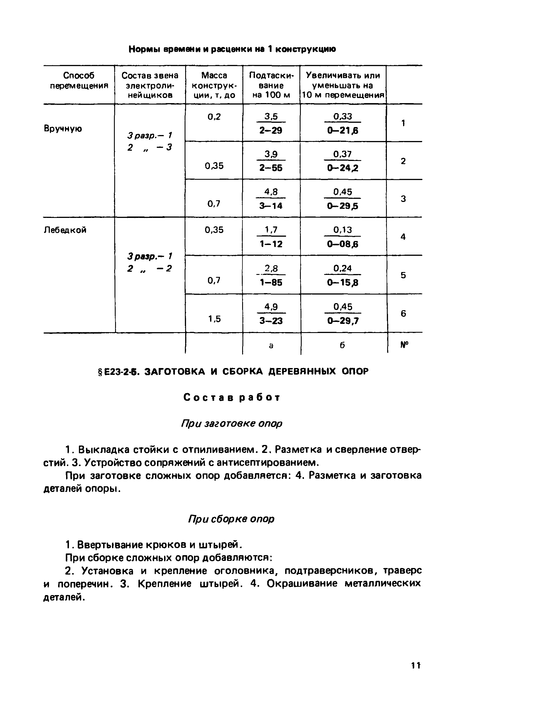 Е23-2
