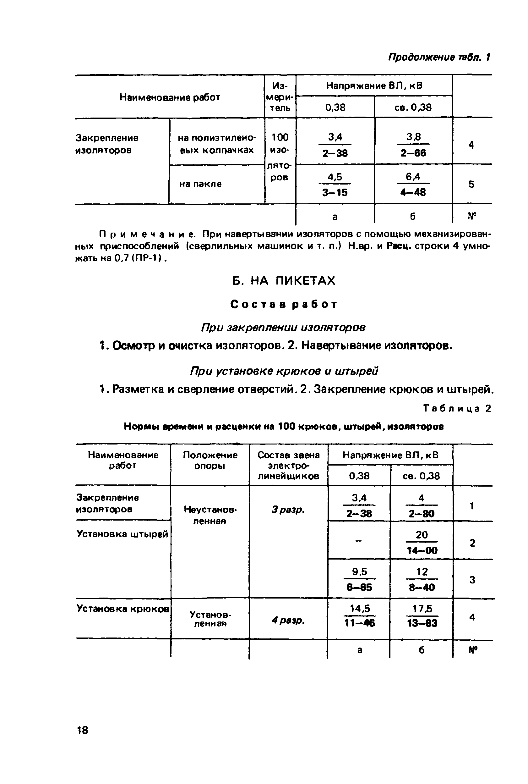 Е23-2