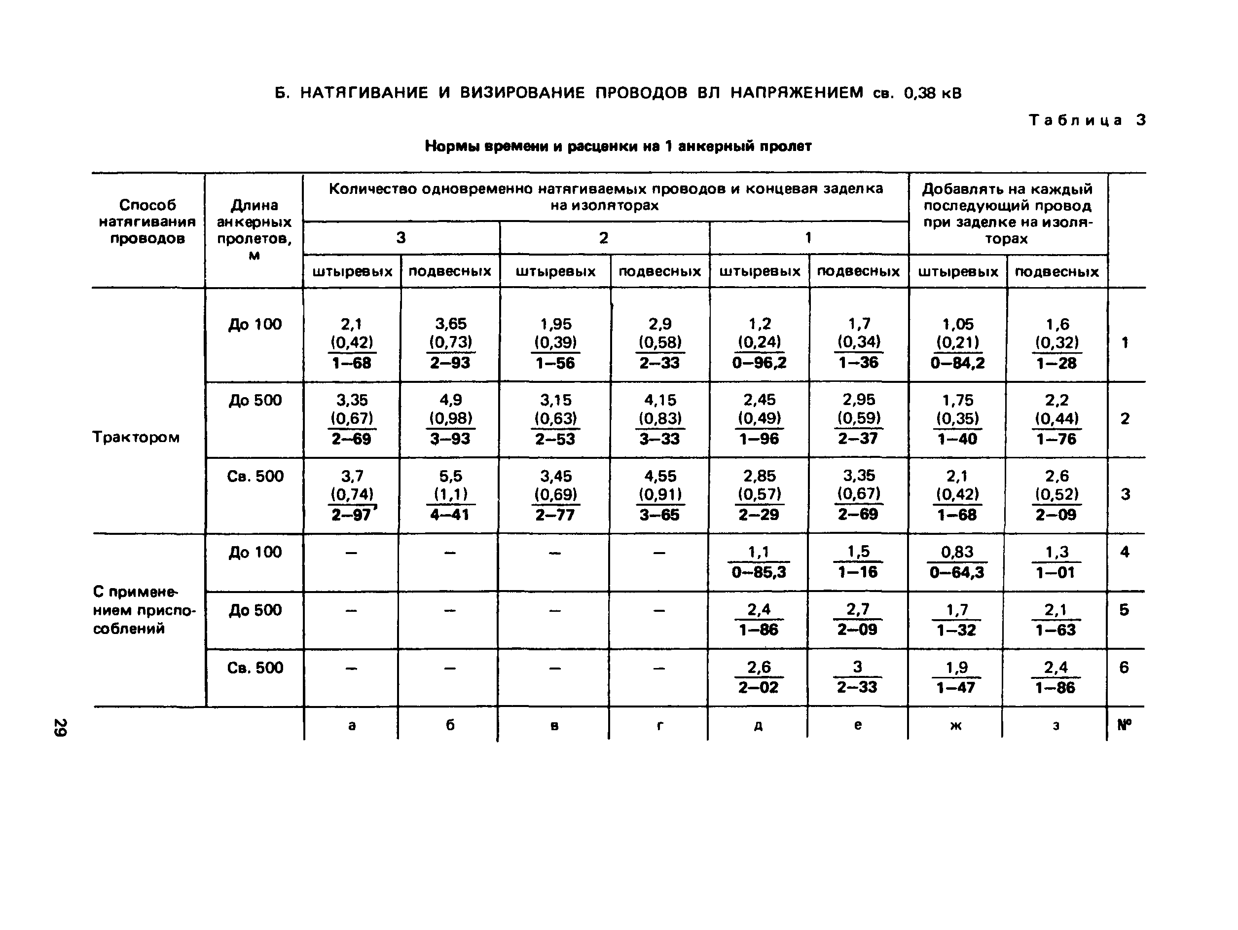 Е23-2