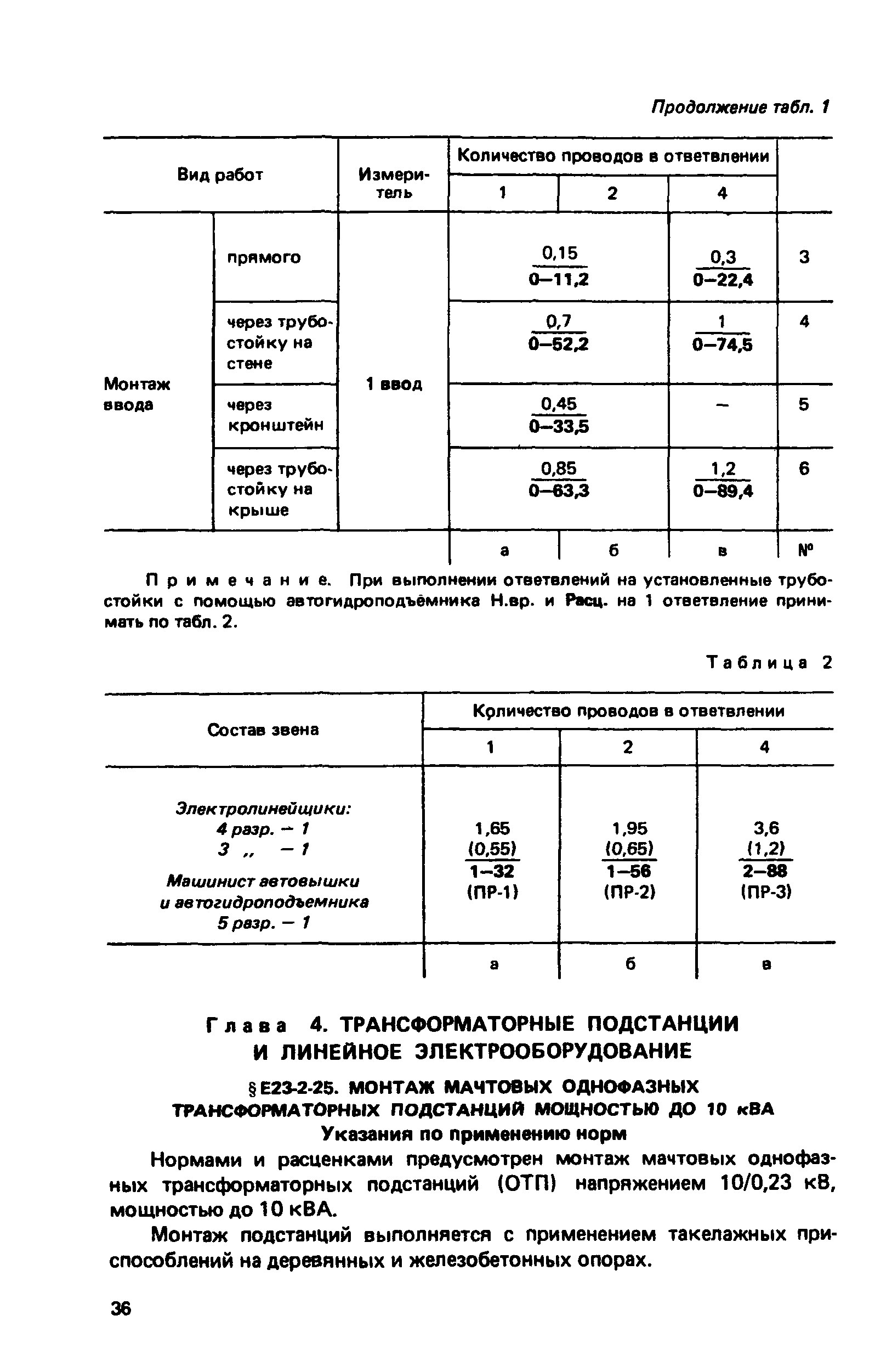 Е23-2