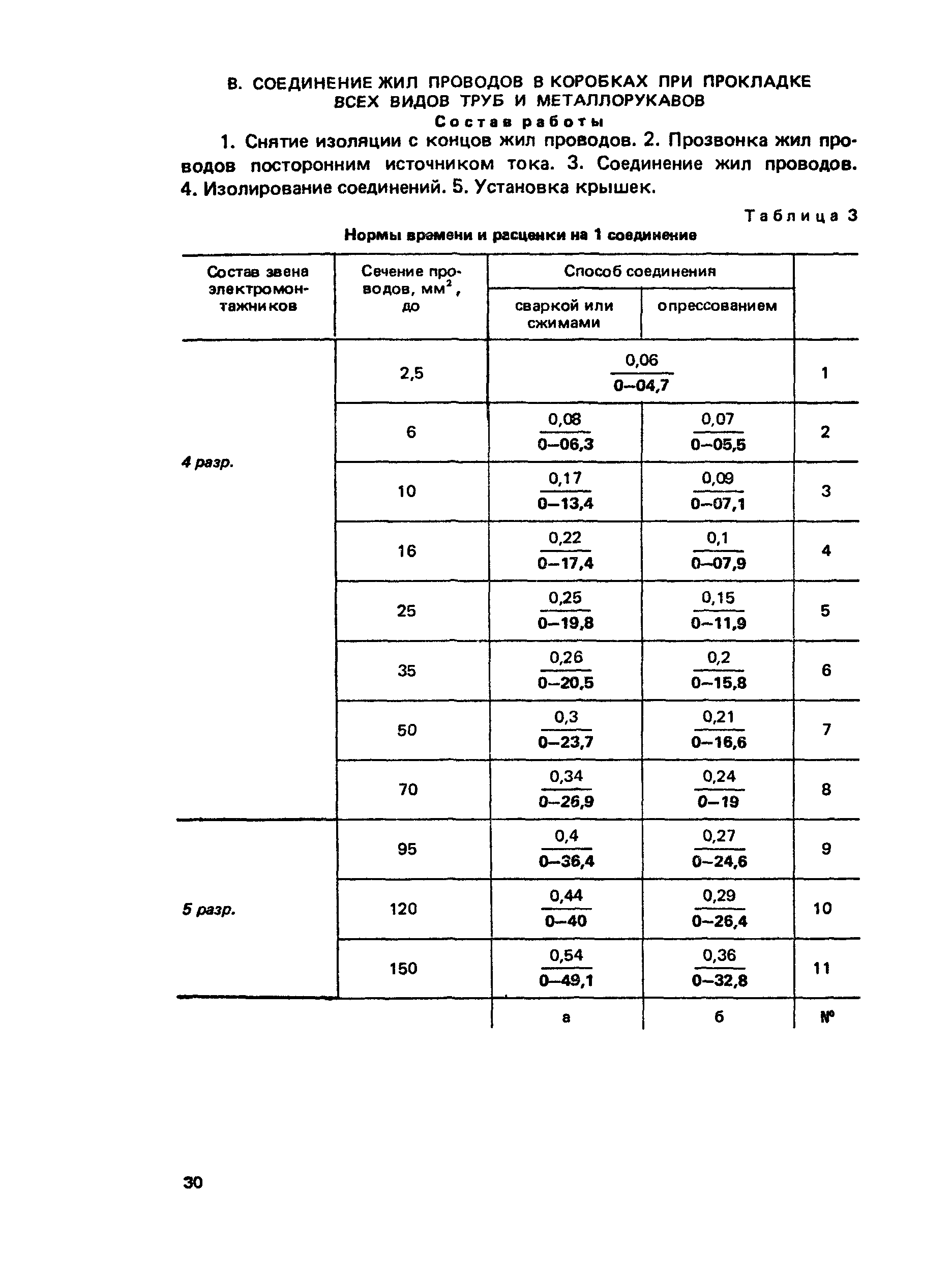 Е23-1