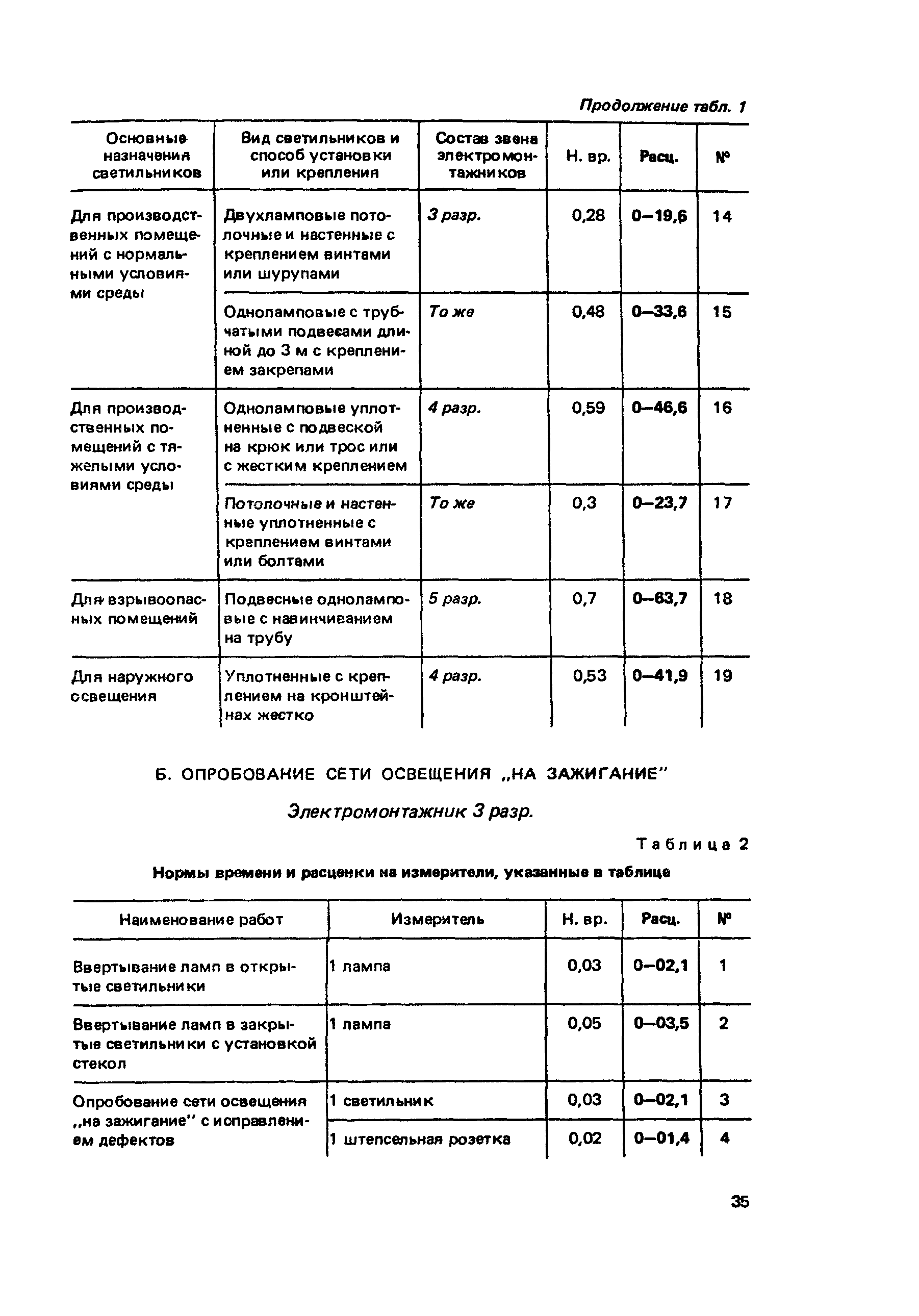 Е23-1