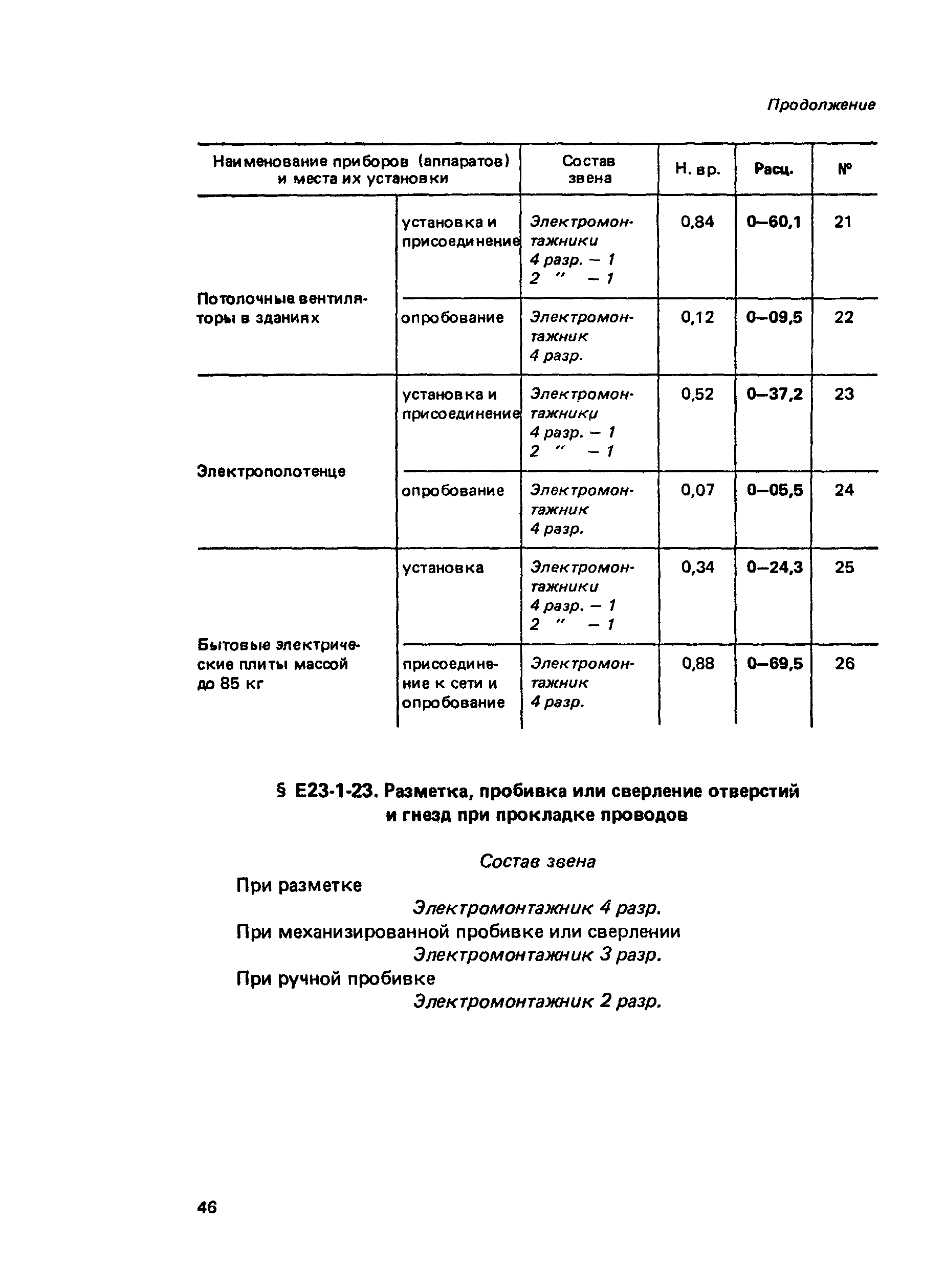 Е23-1