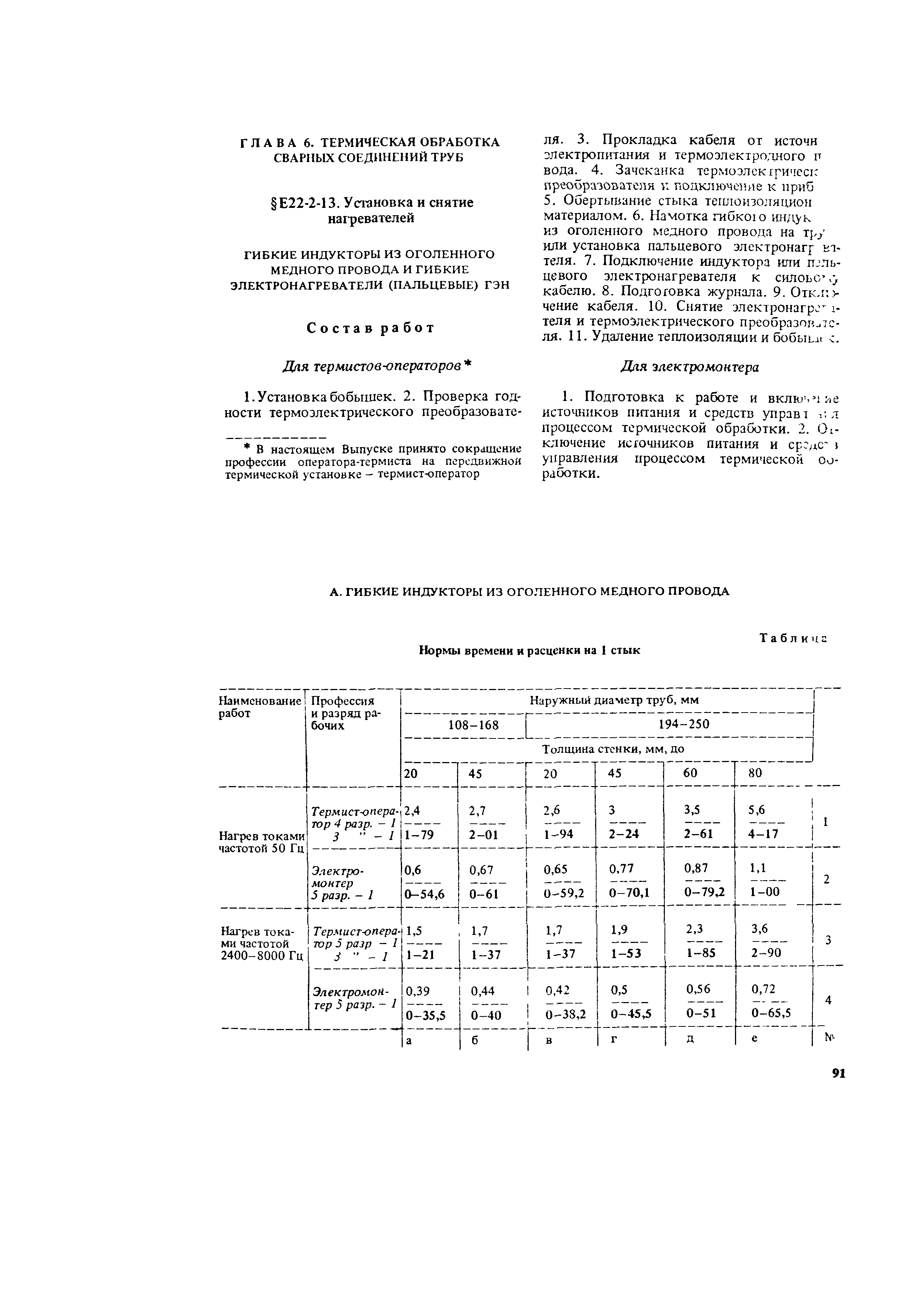 Е22-2