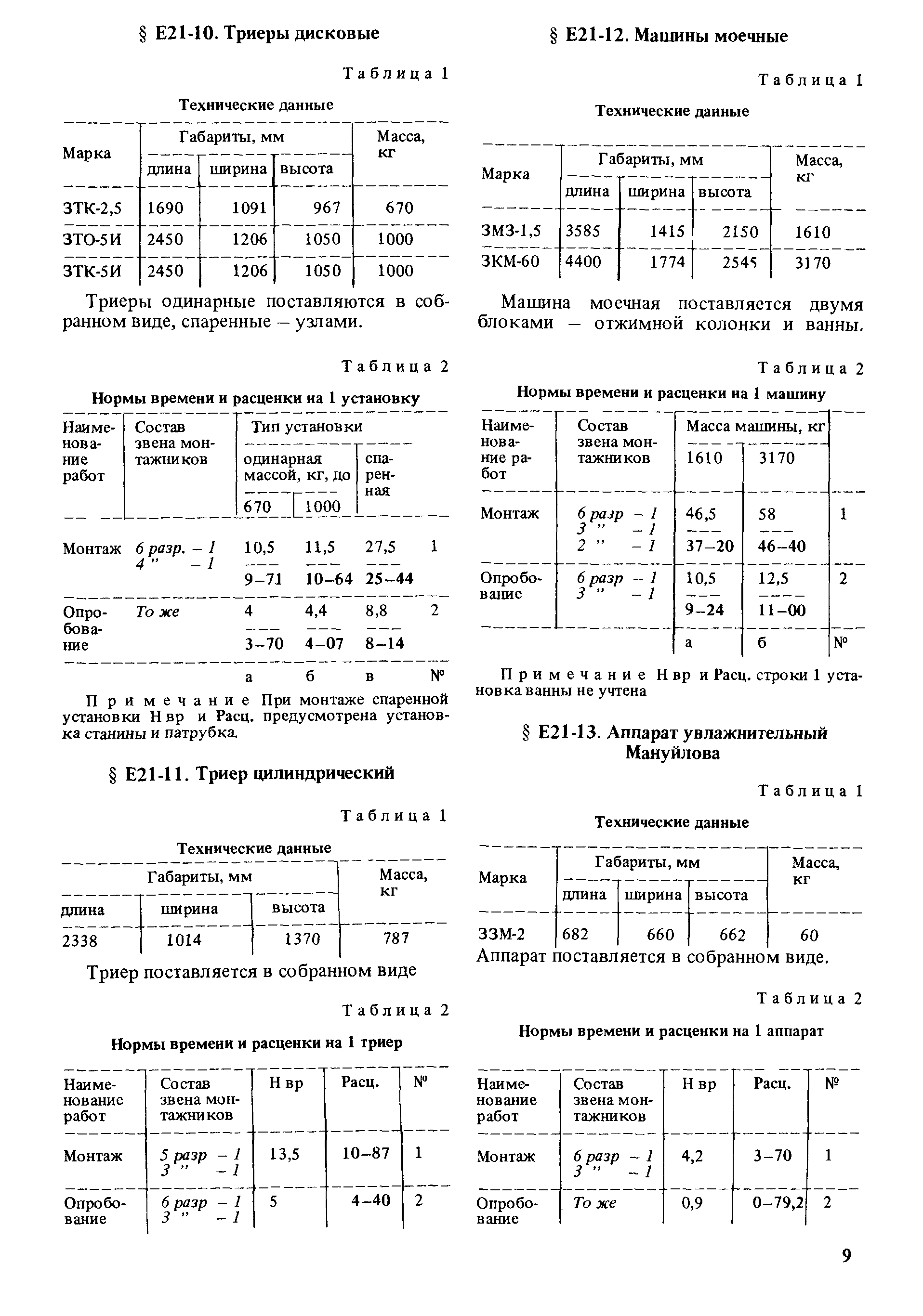 Сборник Е21