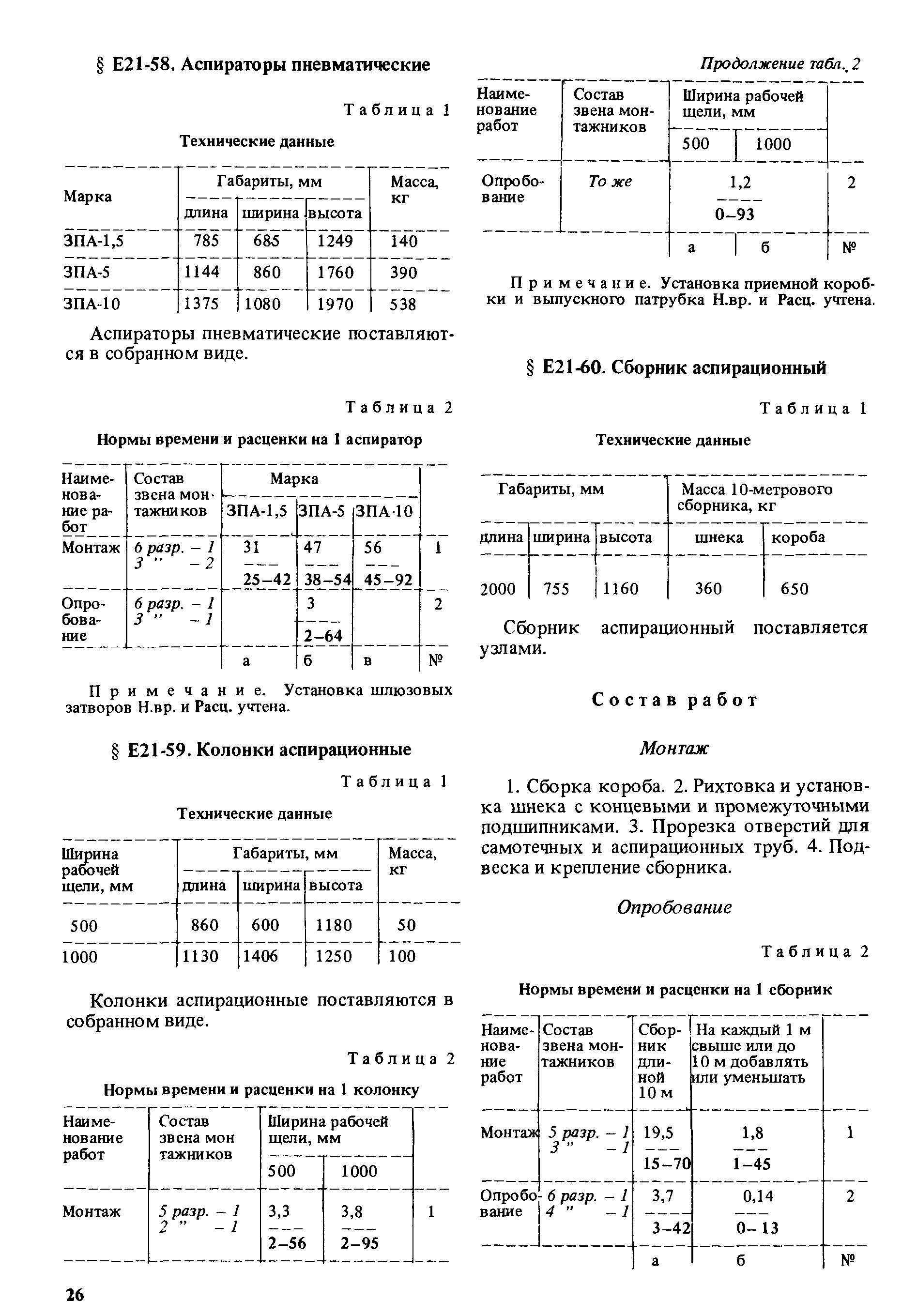Сборник Е21