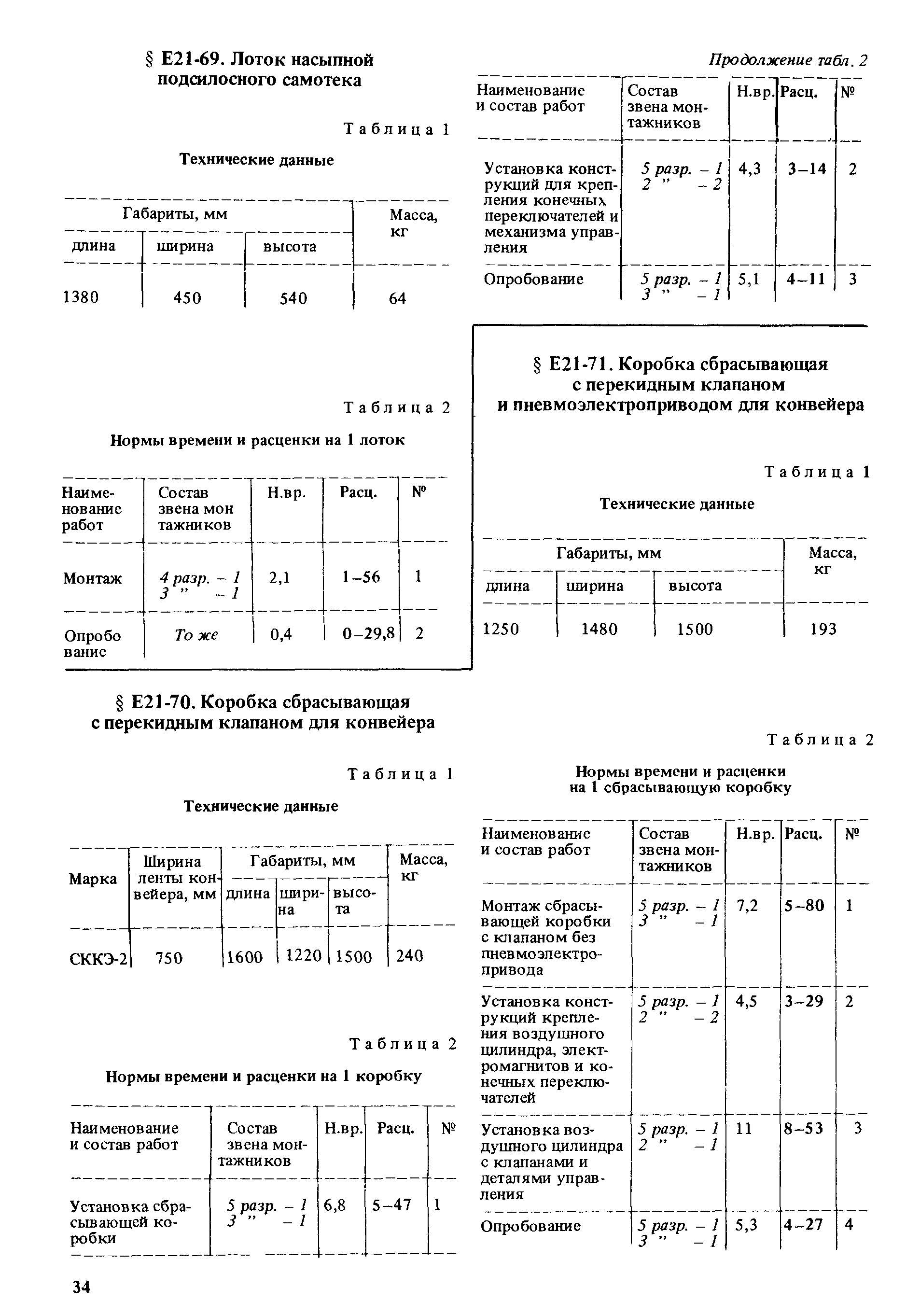 Сборник Е21
