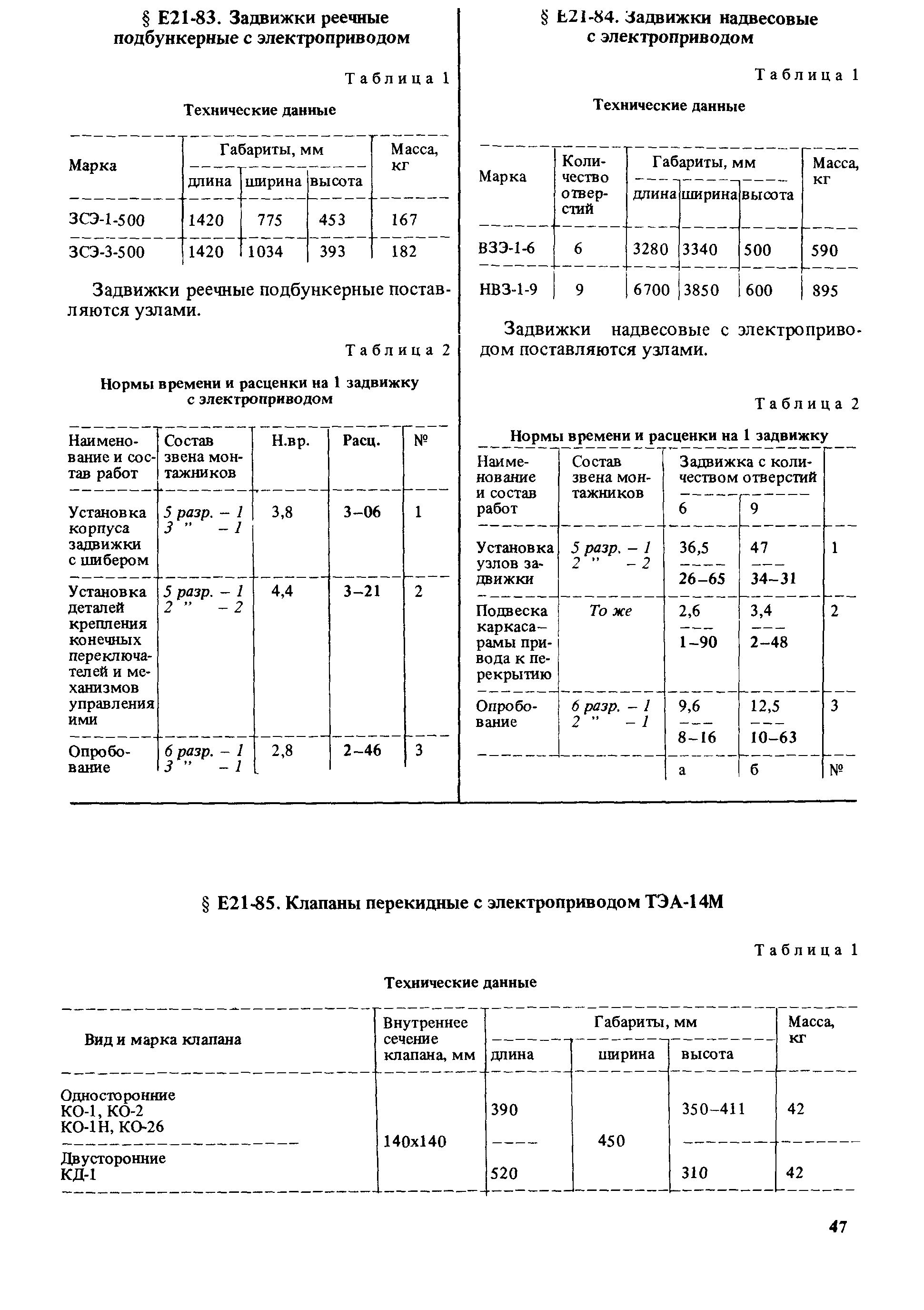 Сборник Е21