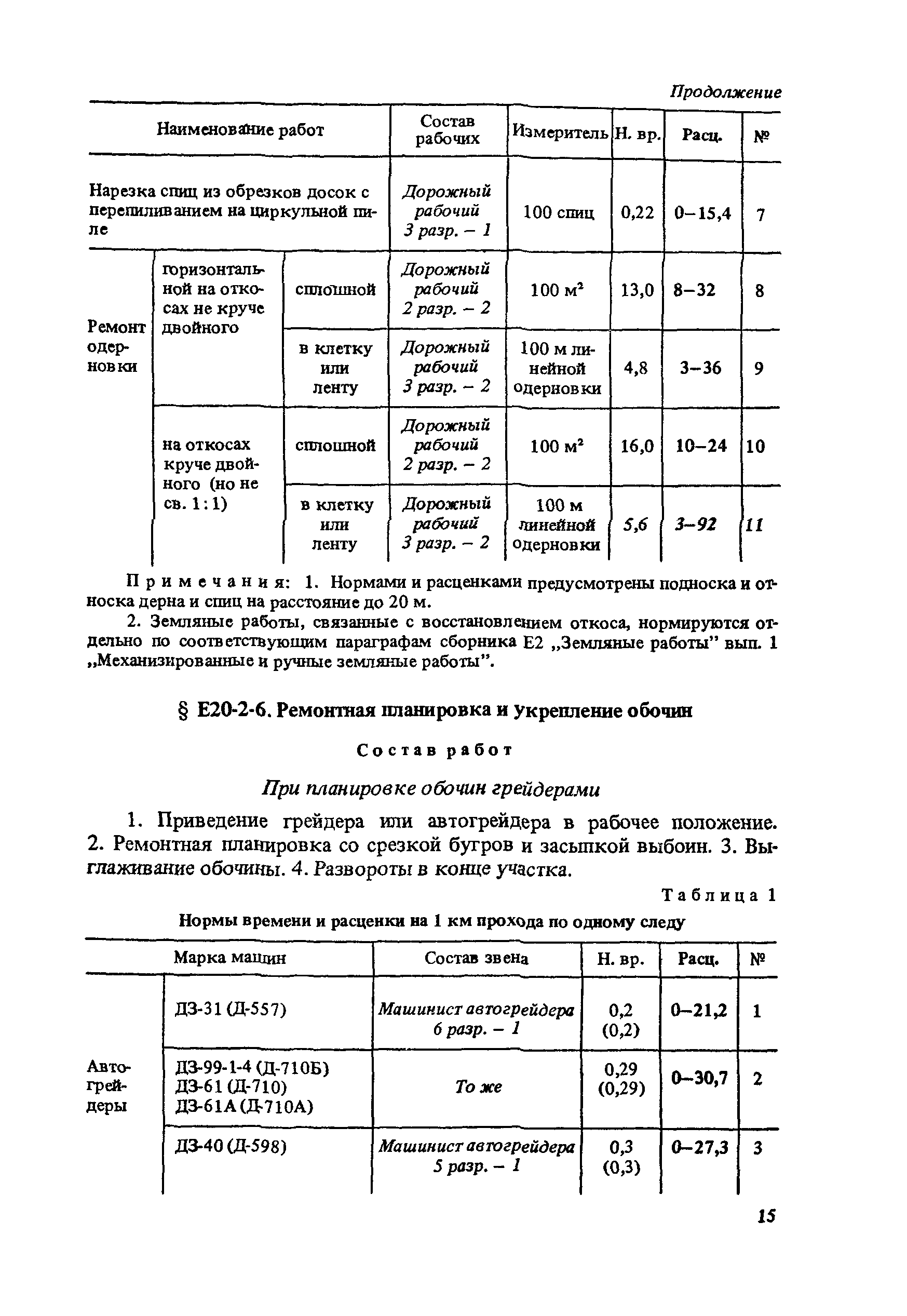 Е20-2