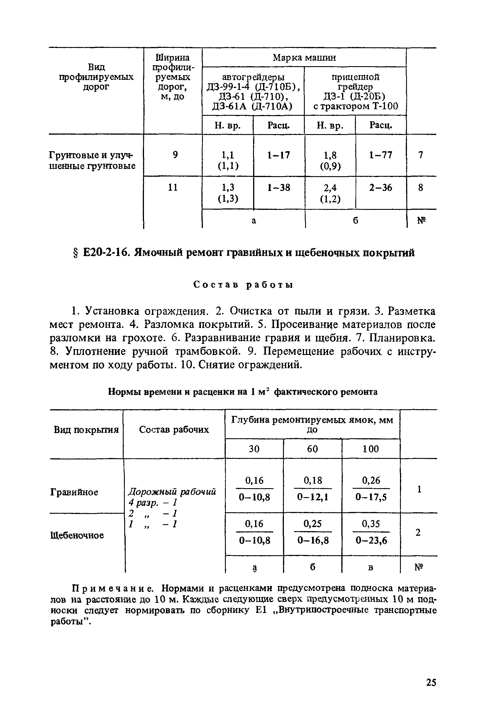 Е20-2