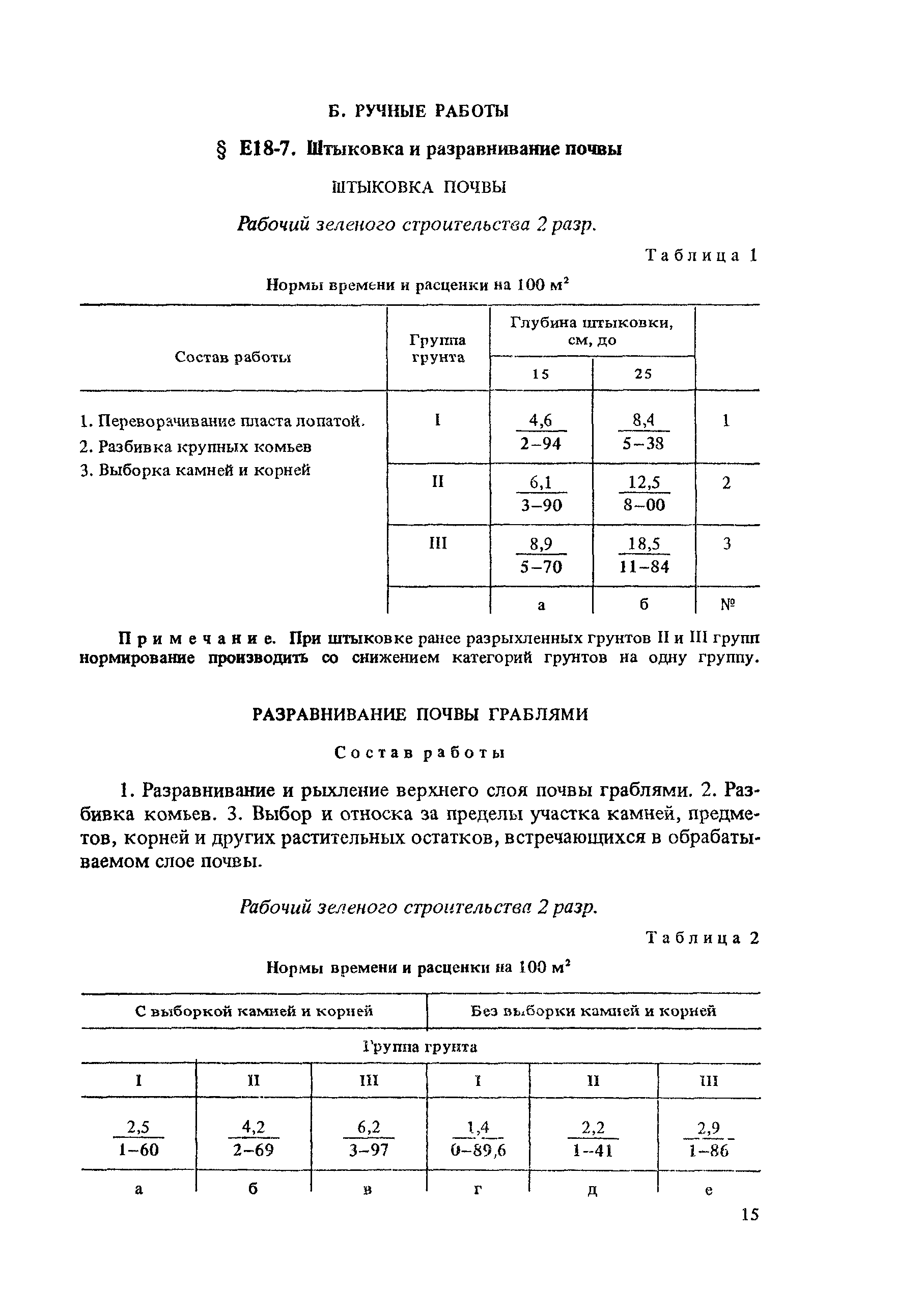 Сборник Е18