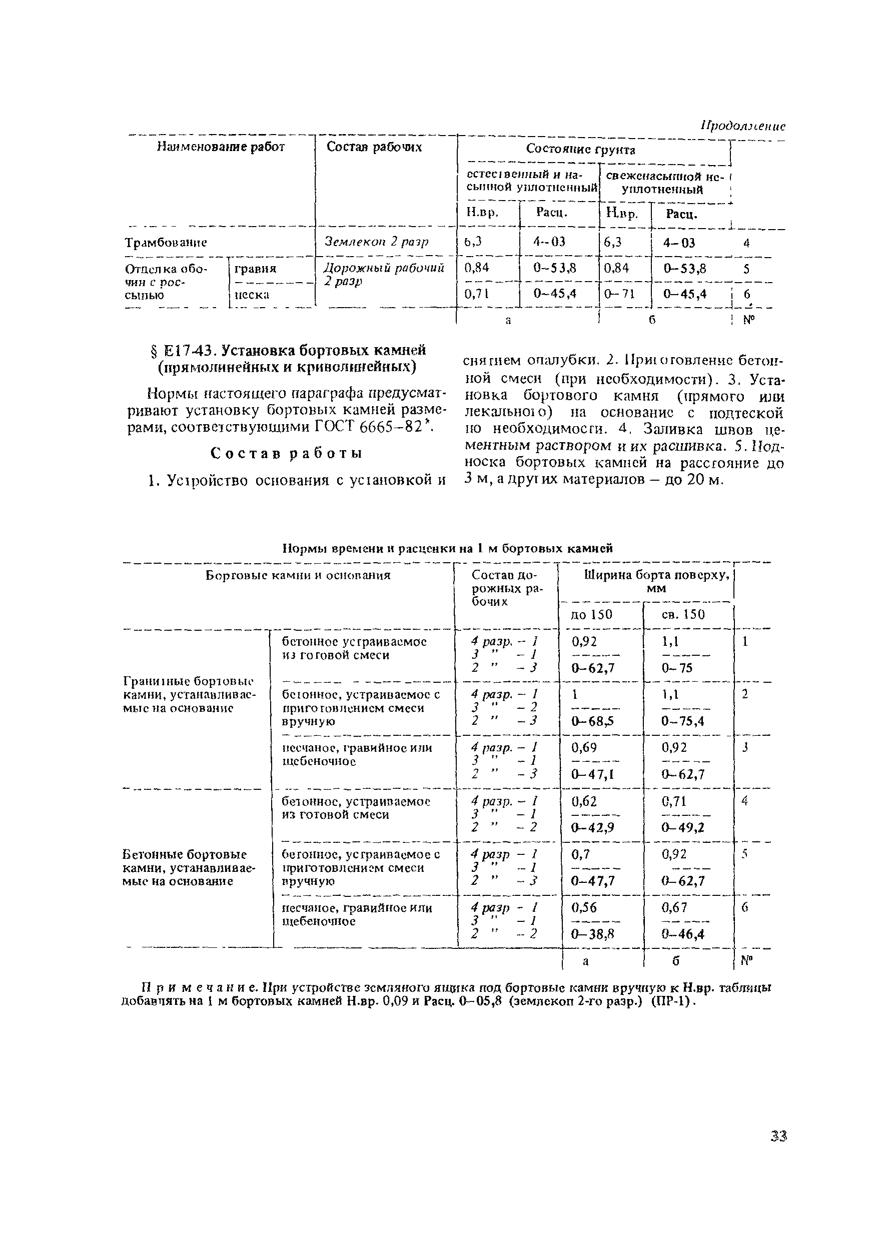 Сборник Е17