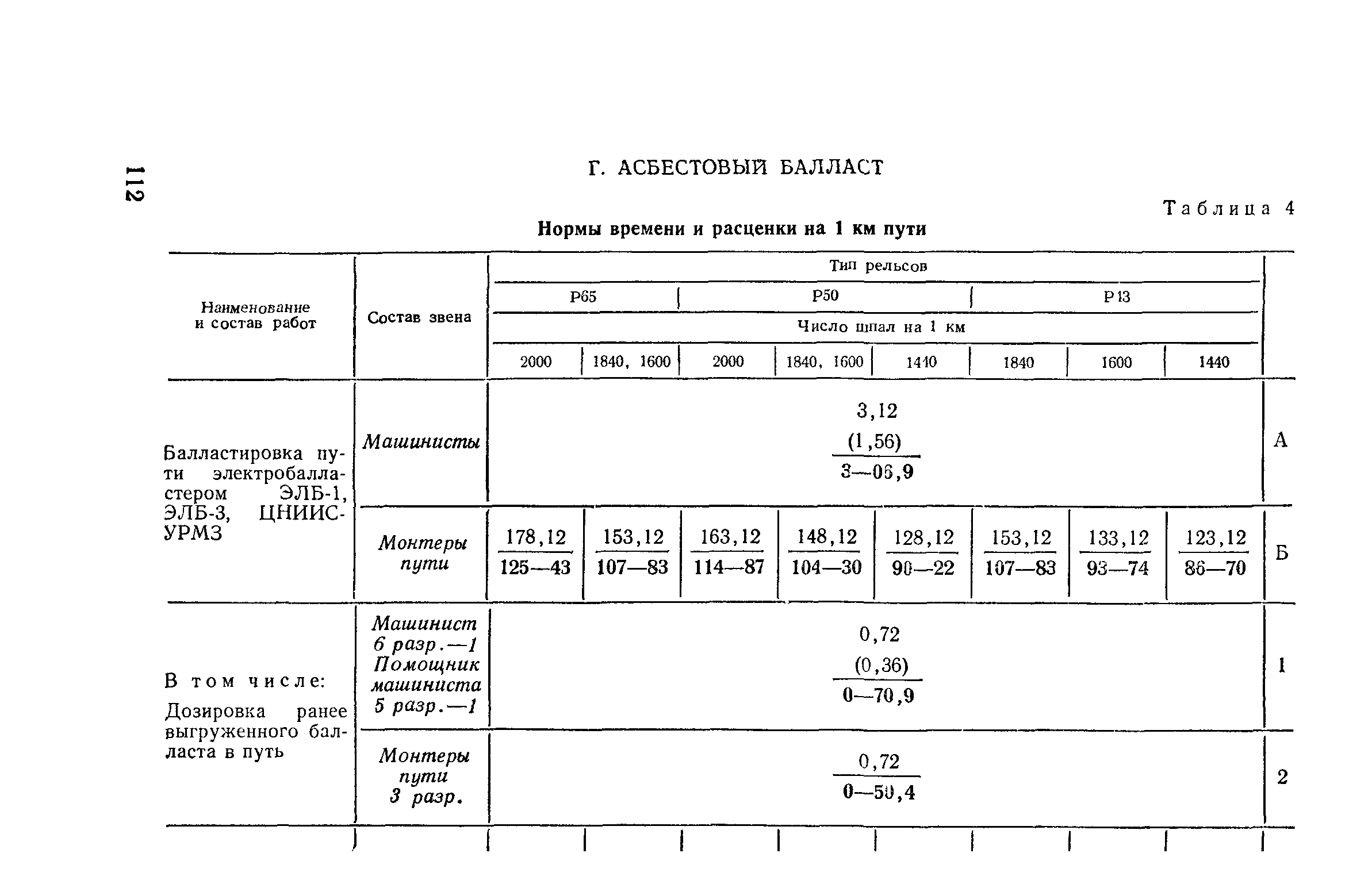 Сборник Е16