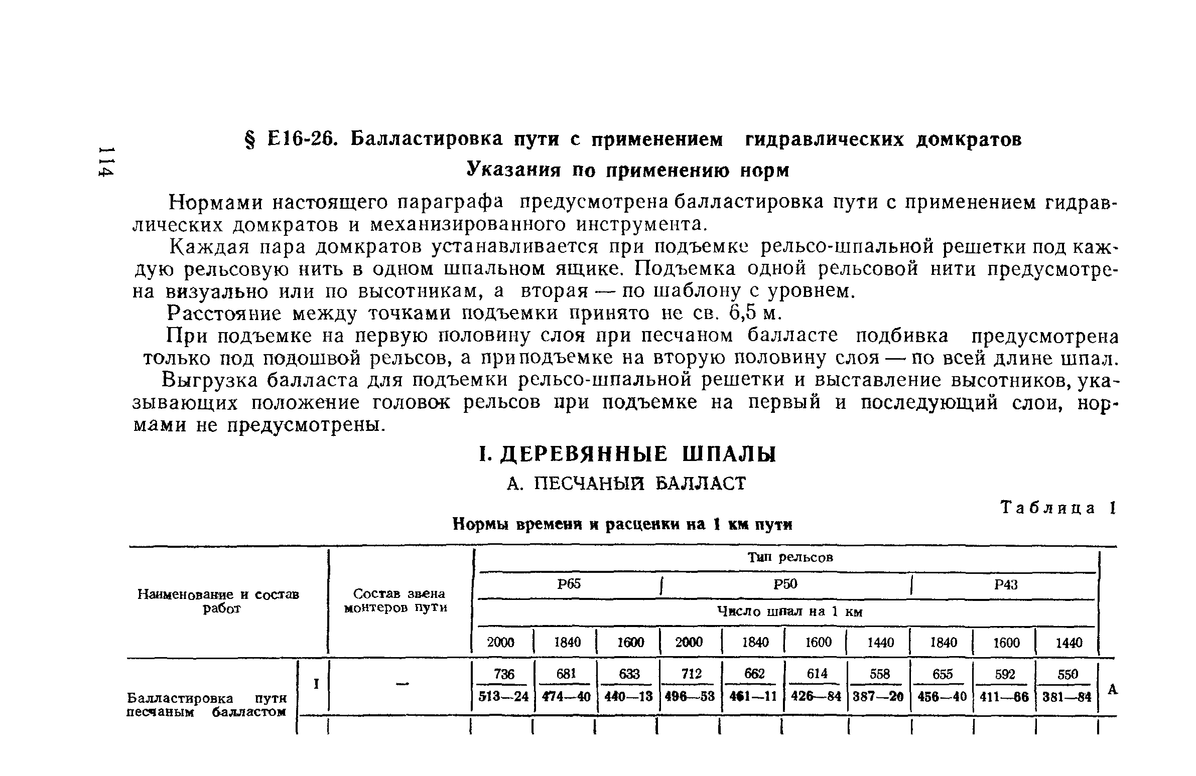 Сборник Е16