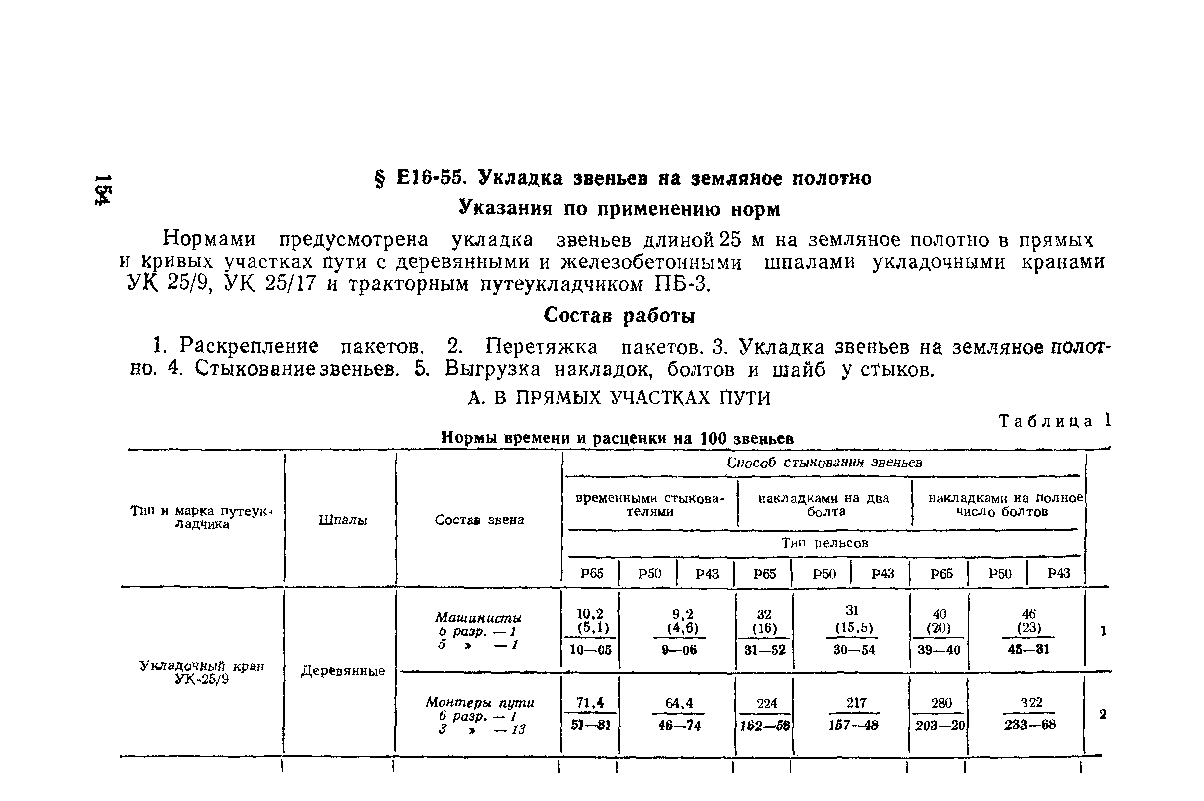Сборник Е16