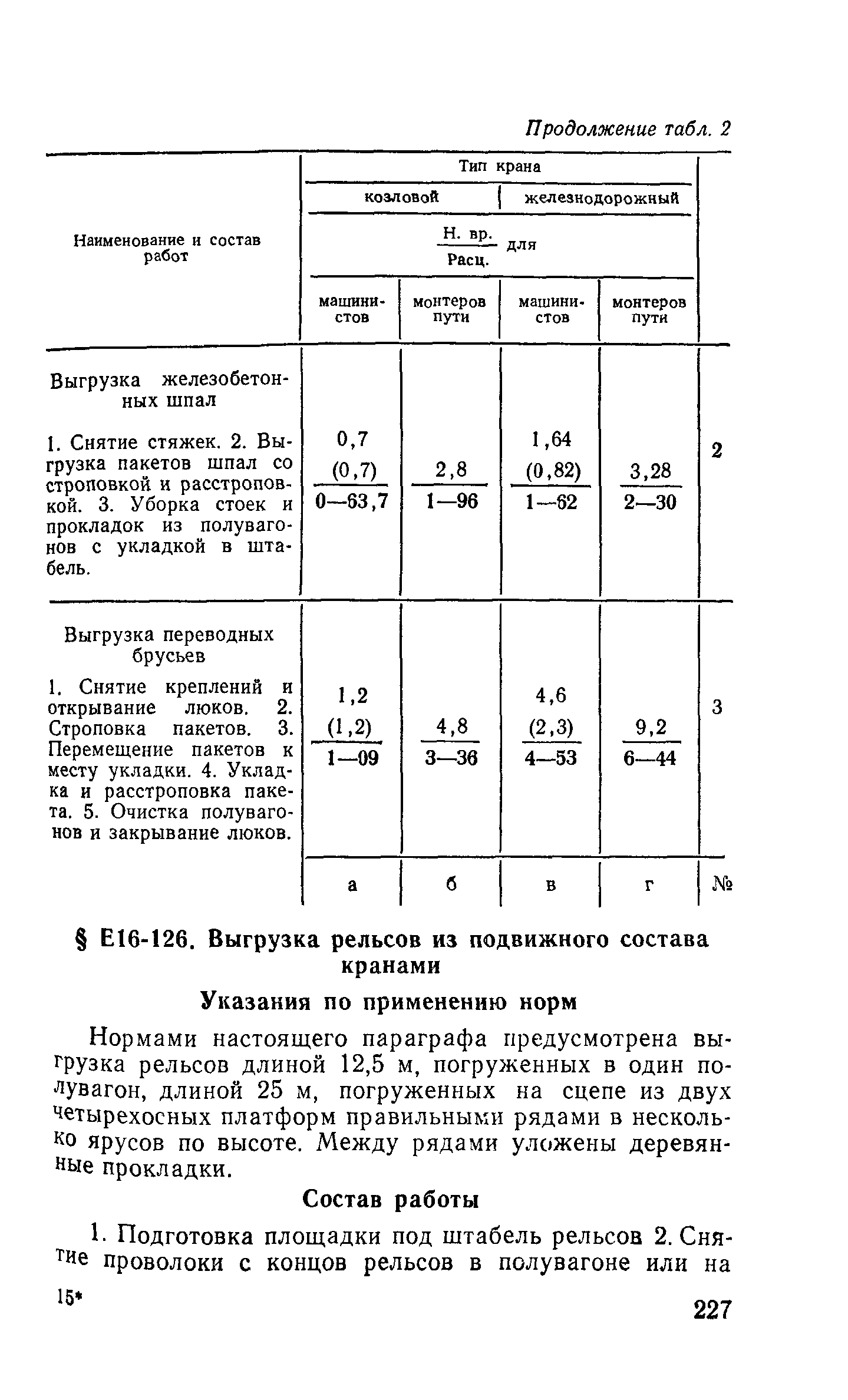 Сборник Е16