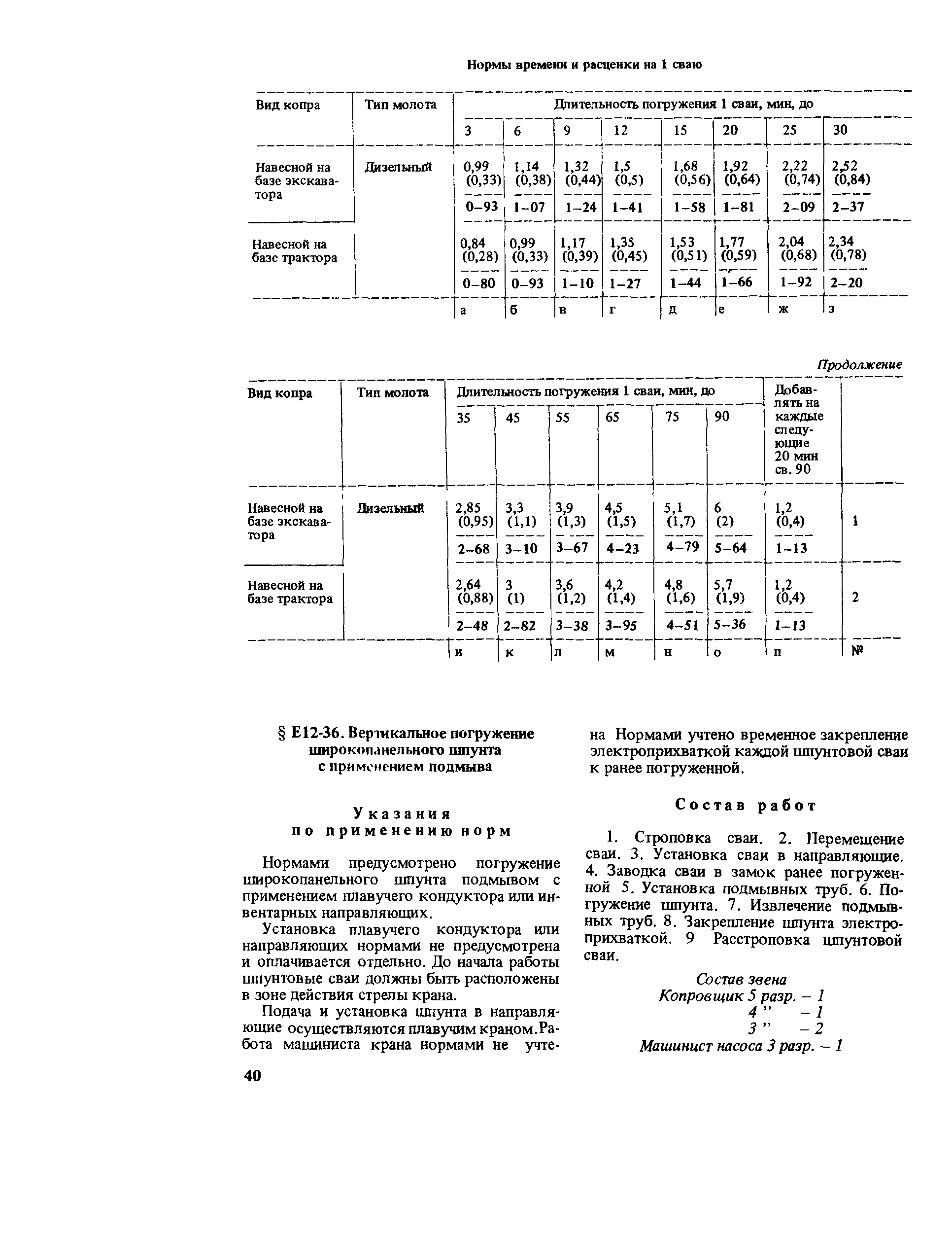 Сборник Е12