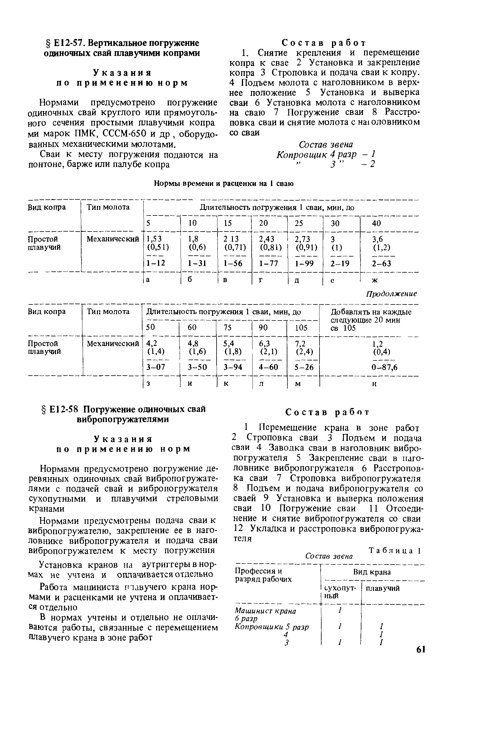 Сборник Е12