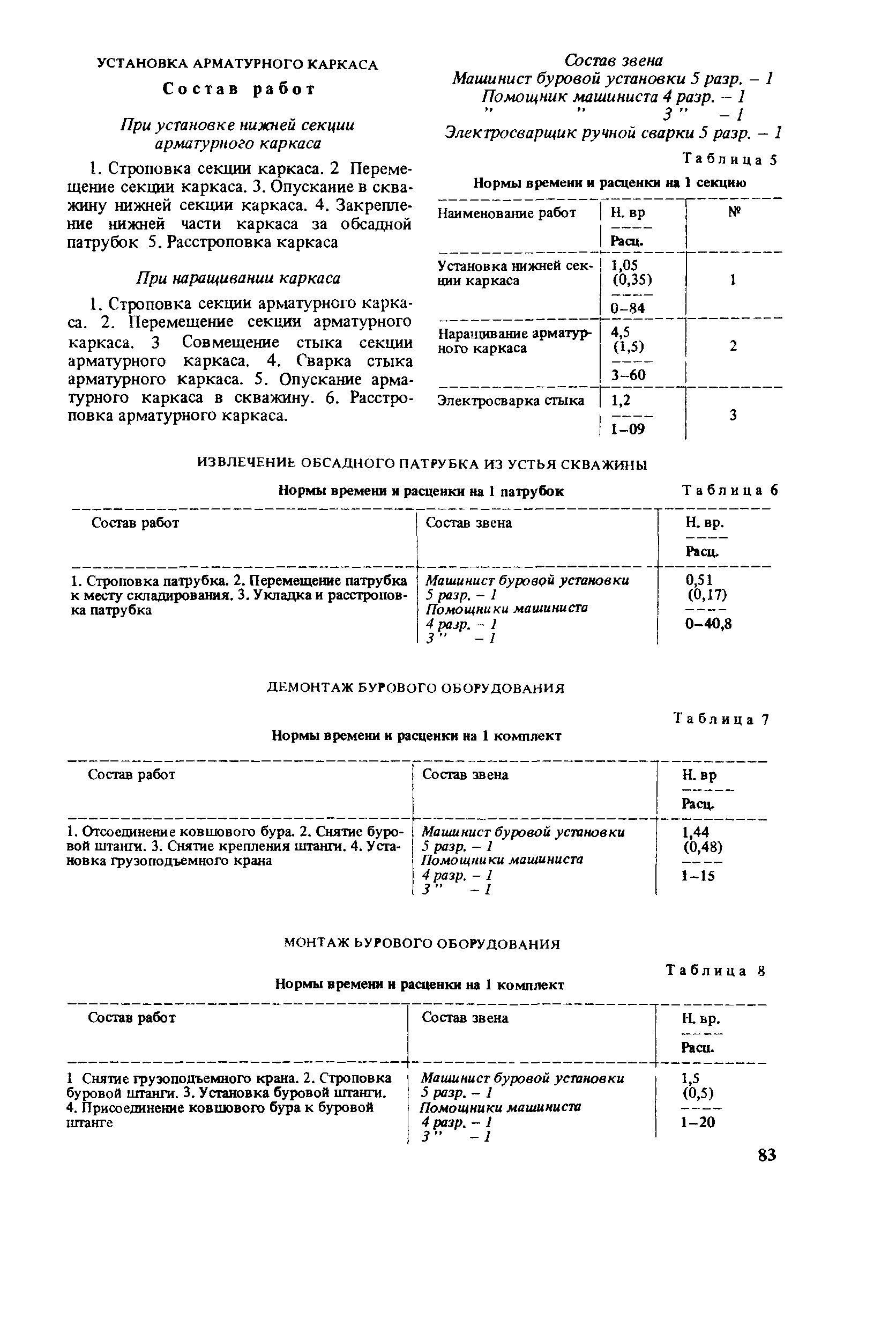 Сборник Е12