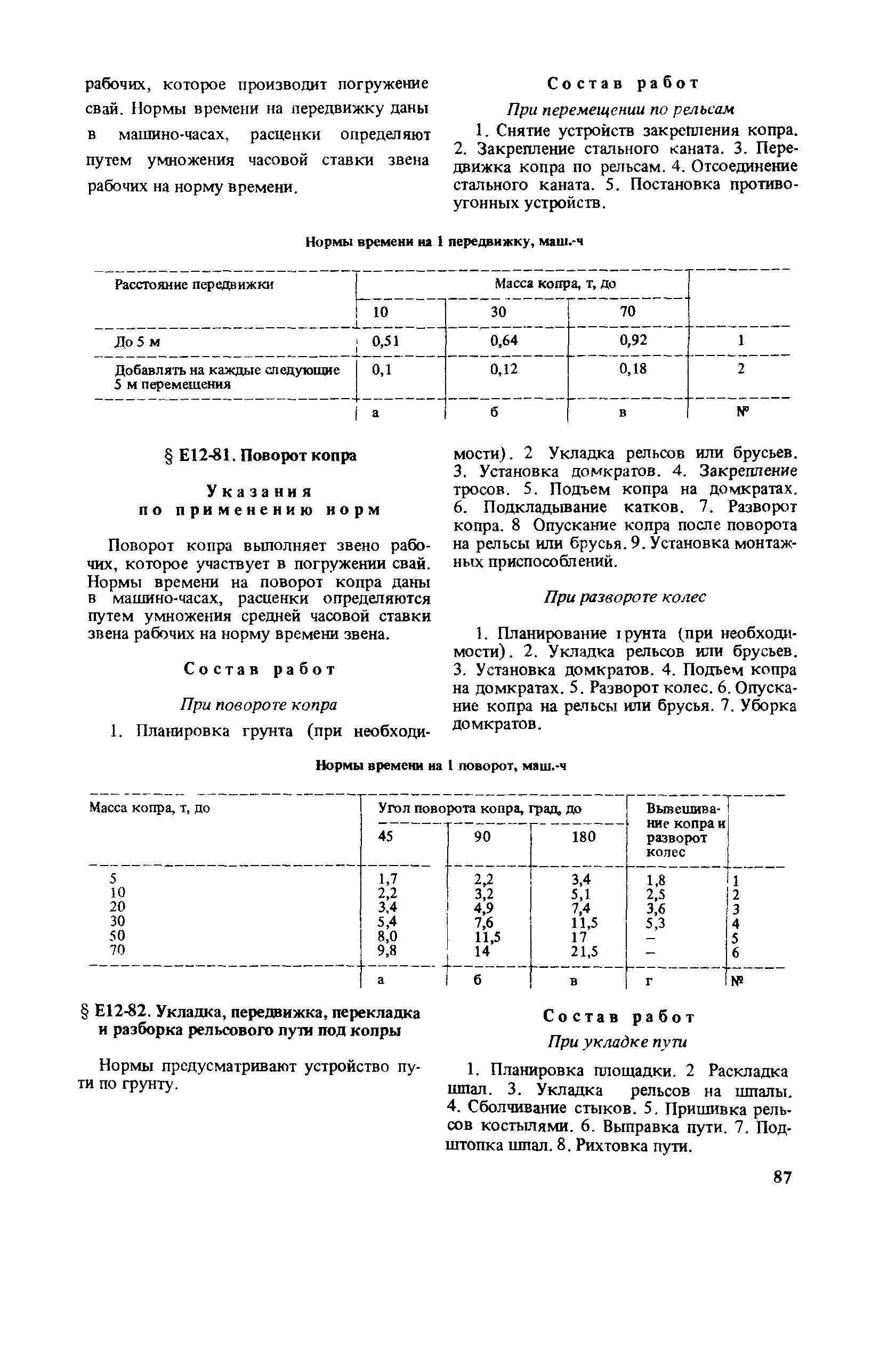 Сборник Е12