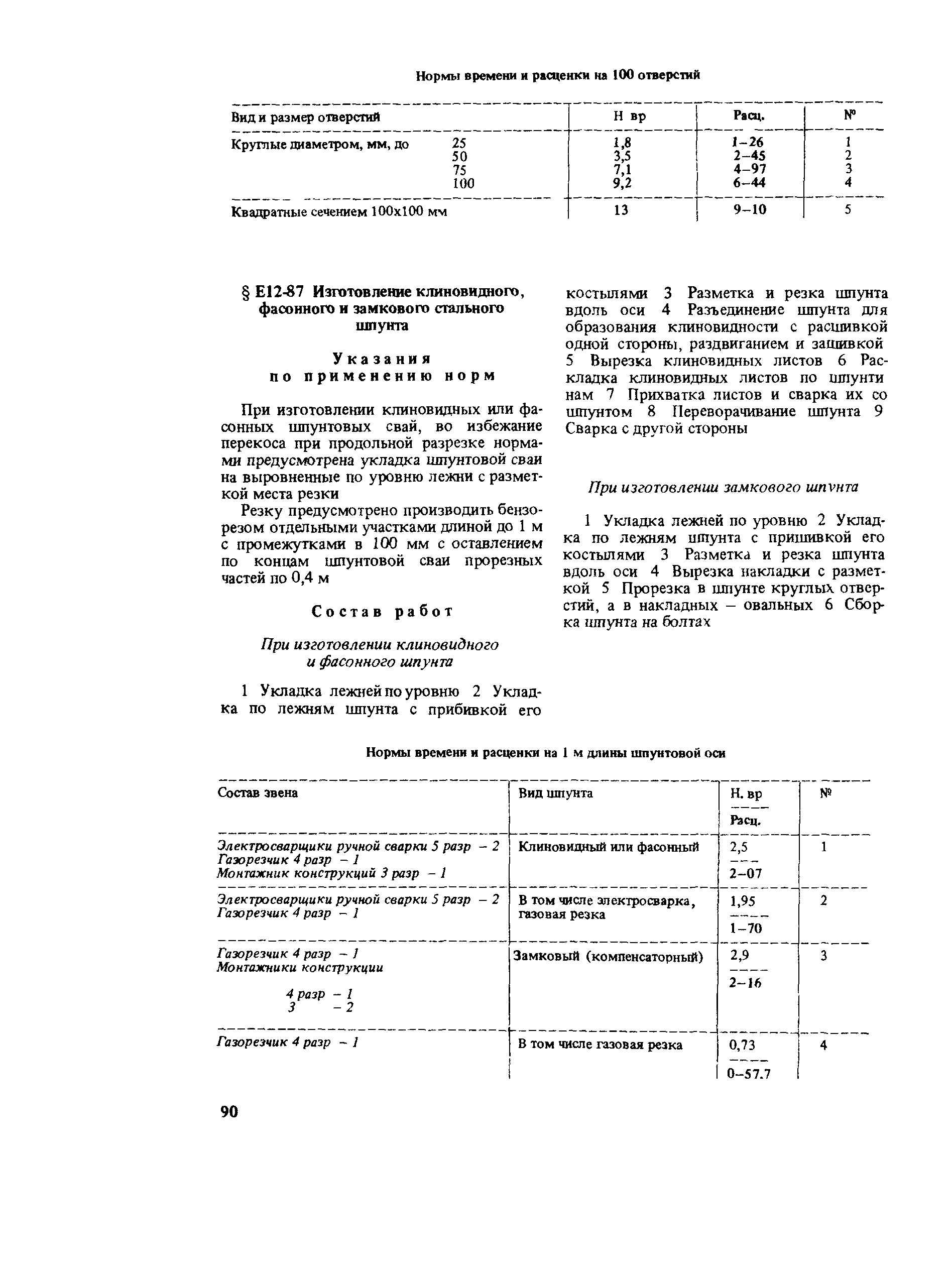 Сборник Е12