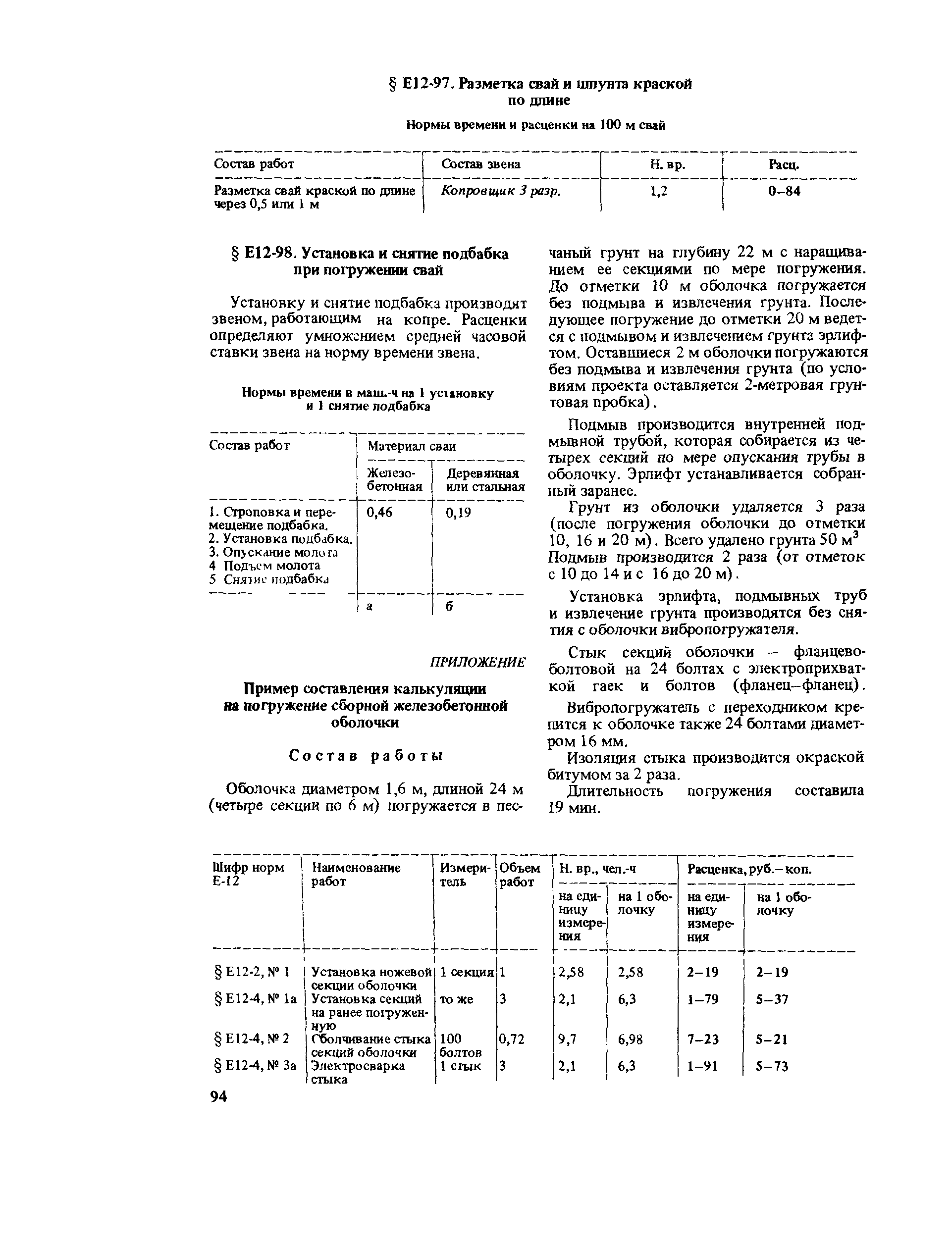 Сборник Е12