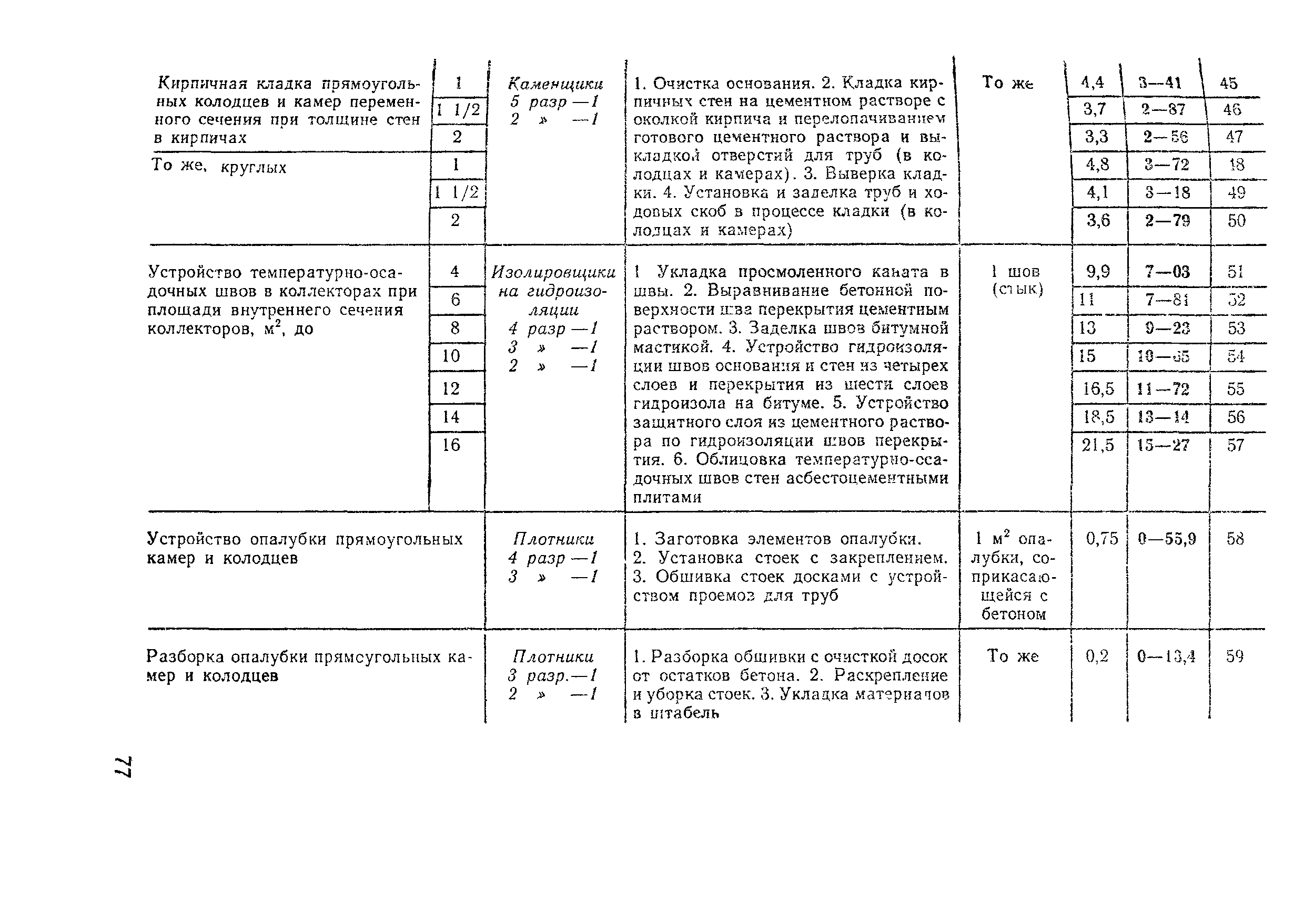 Е9-2