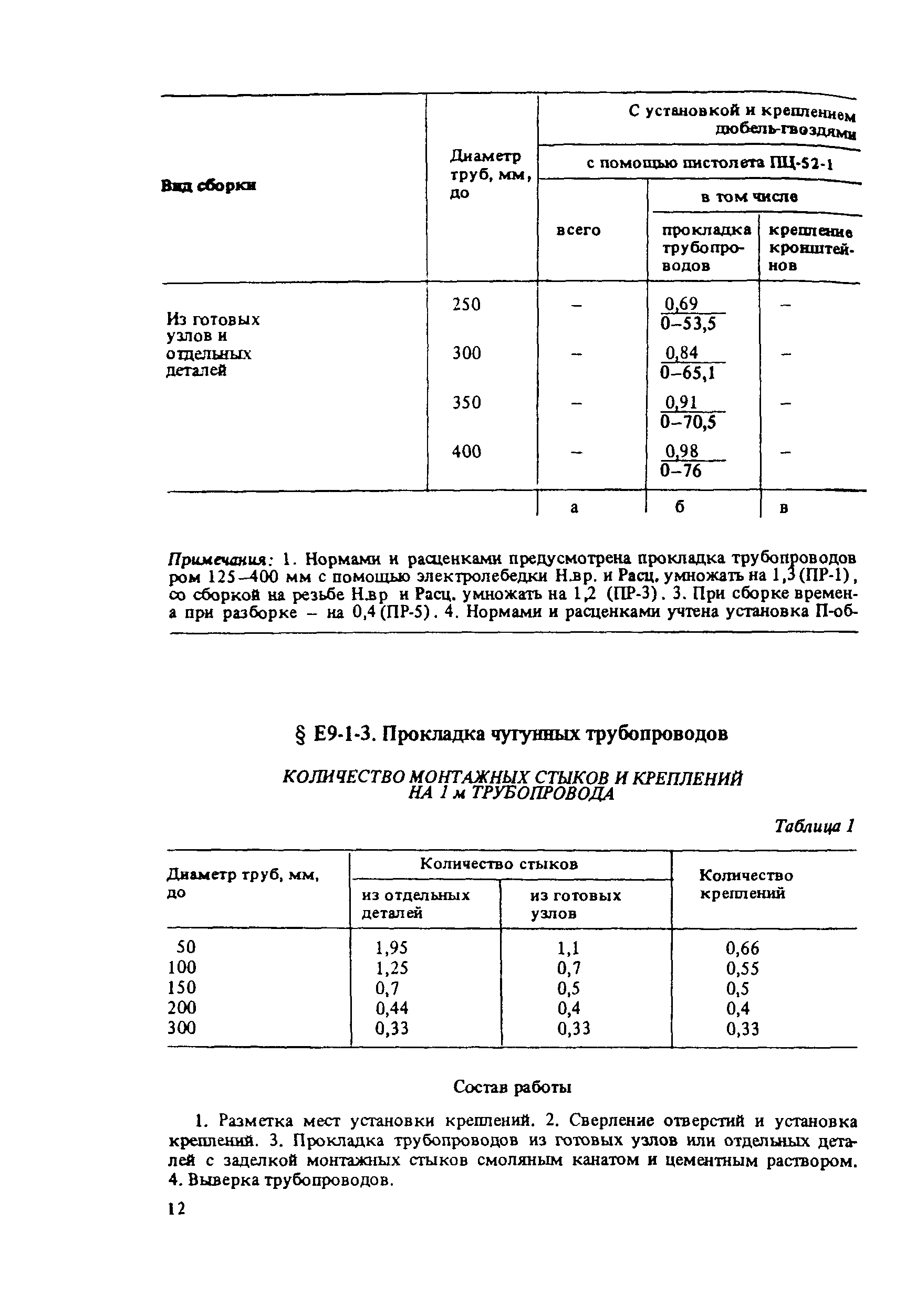 Е9-1