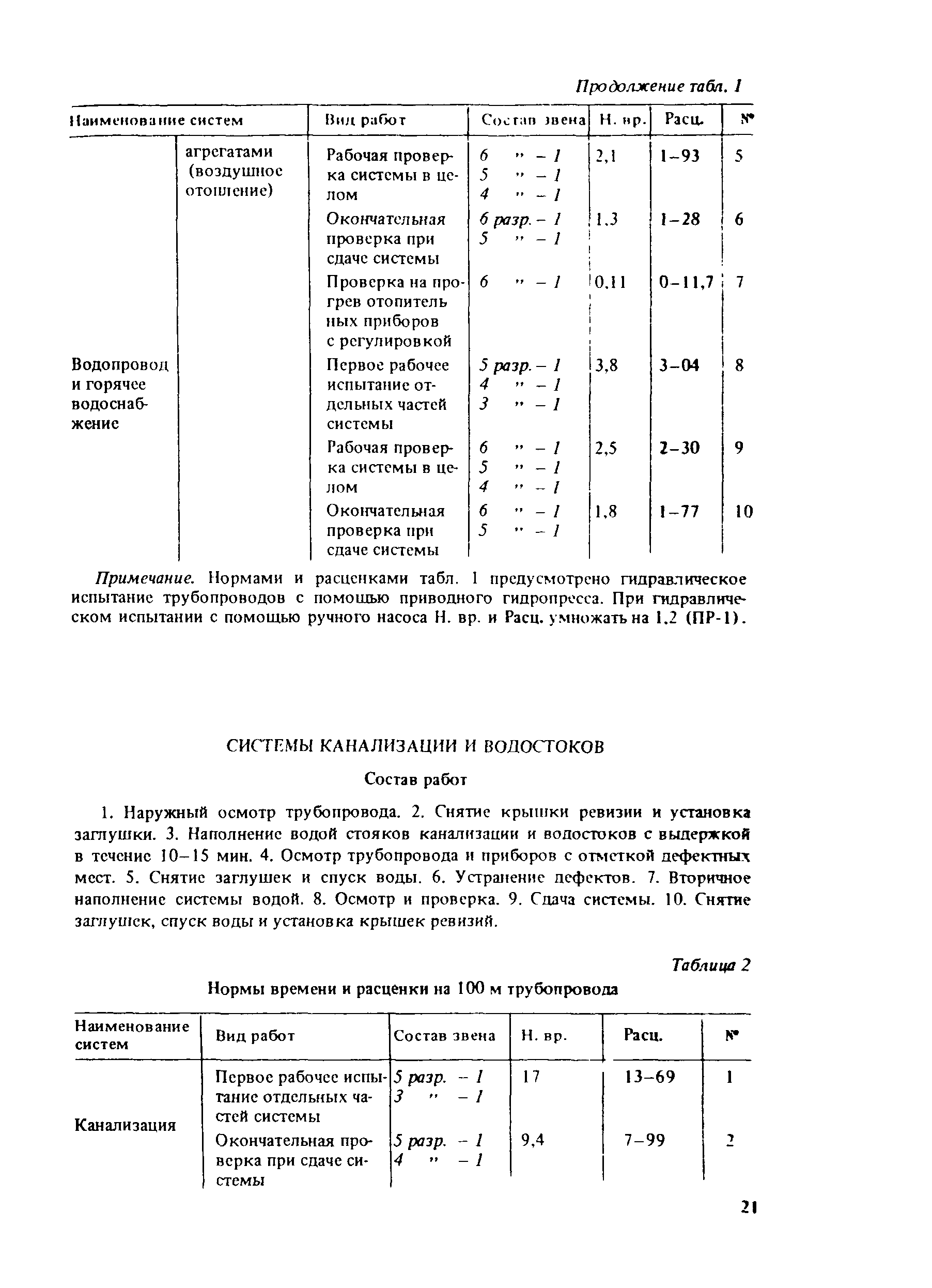 Е9-1