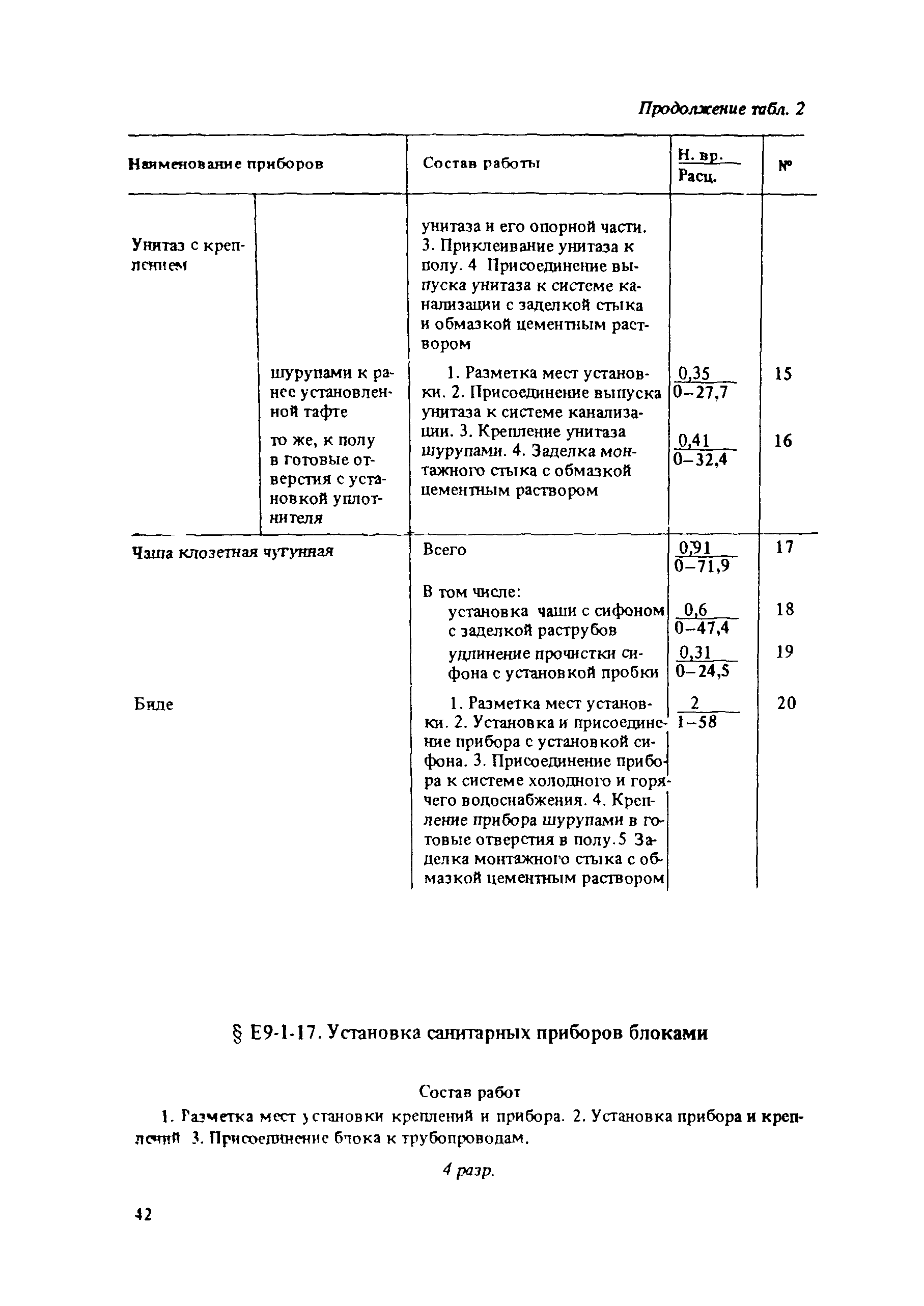 Е9-1