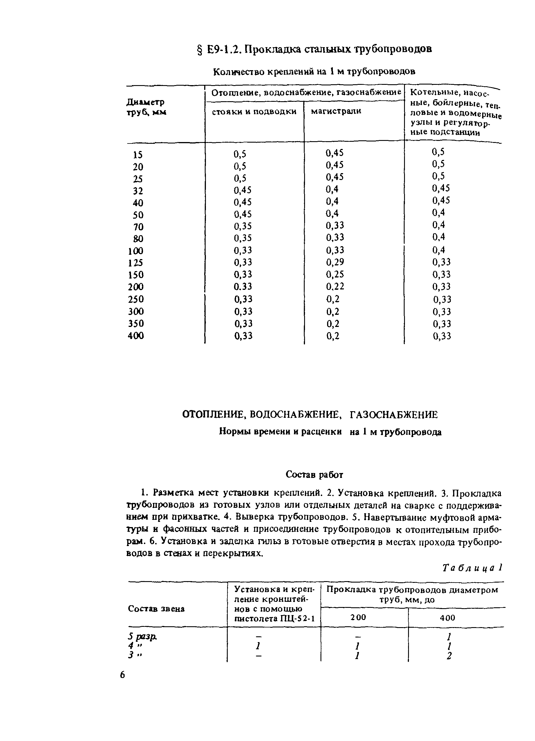 Е9-1