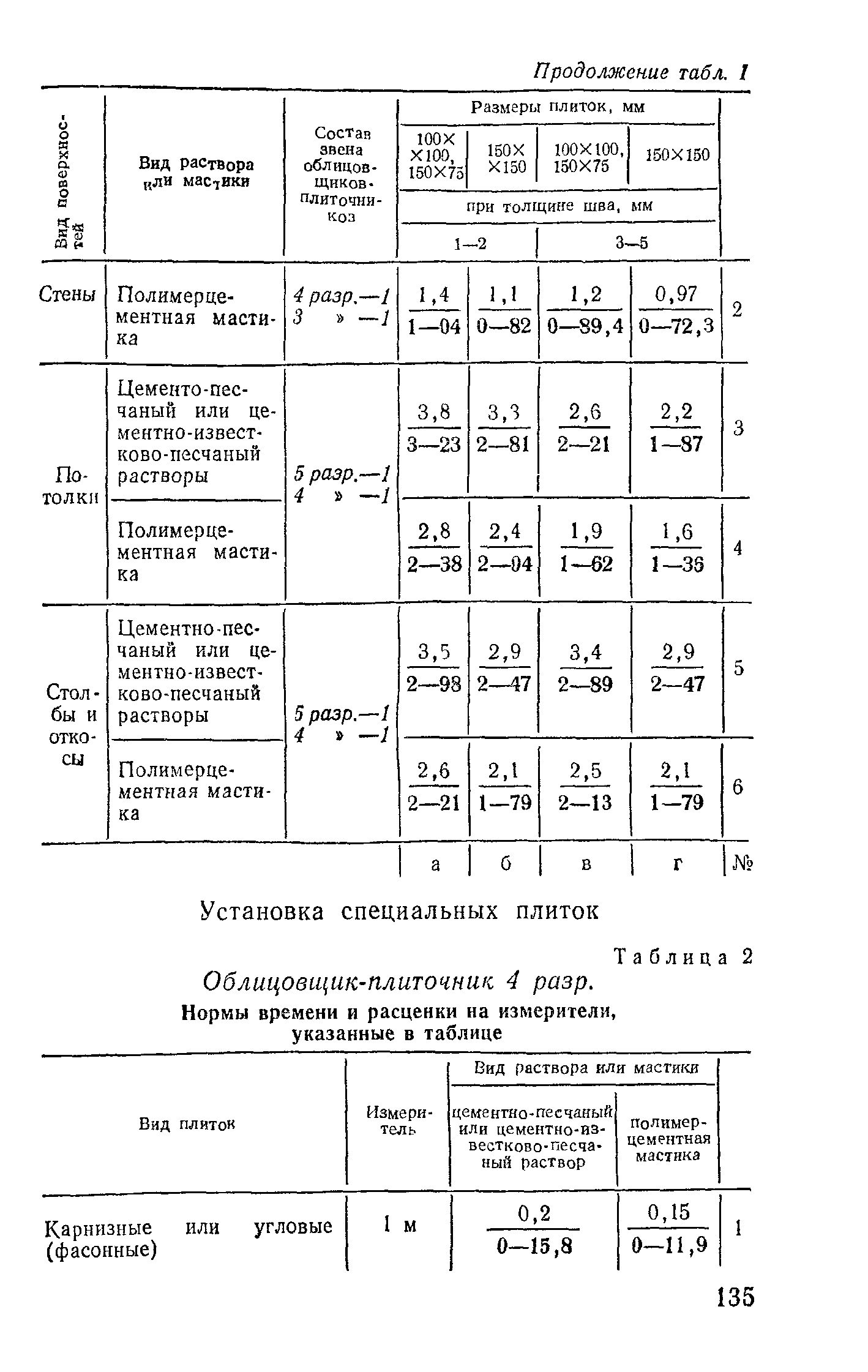 Е8-1