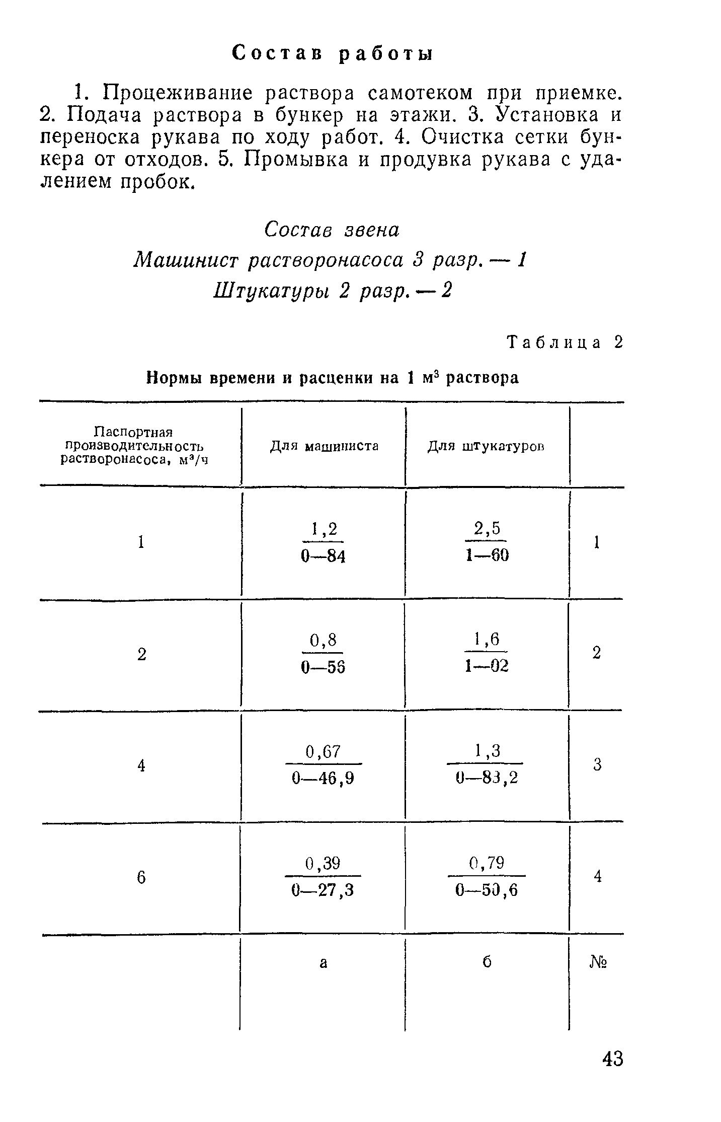 Е8-1