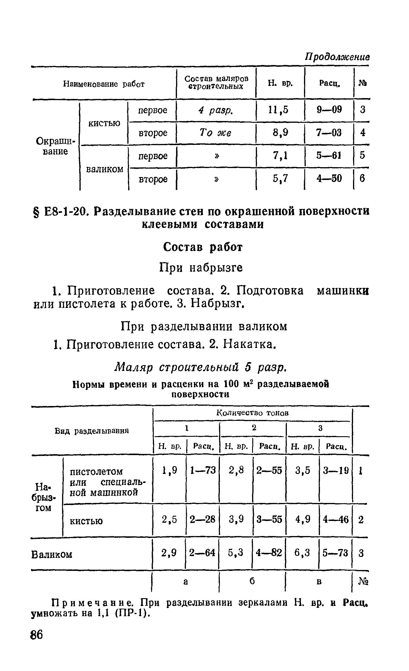 Е8-1