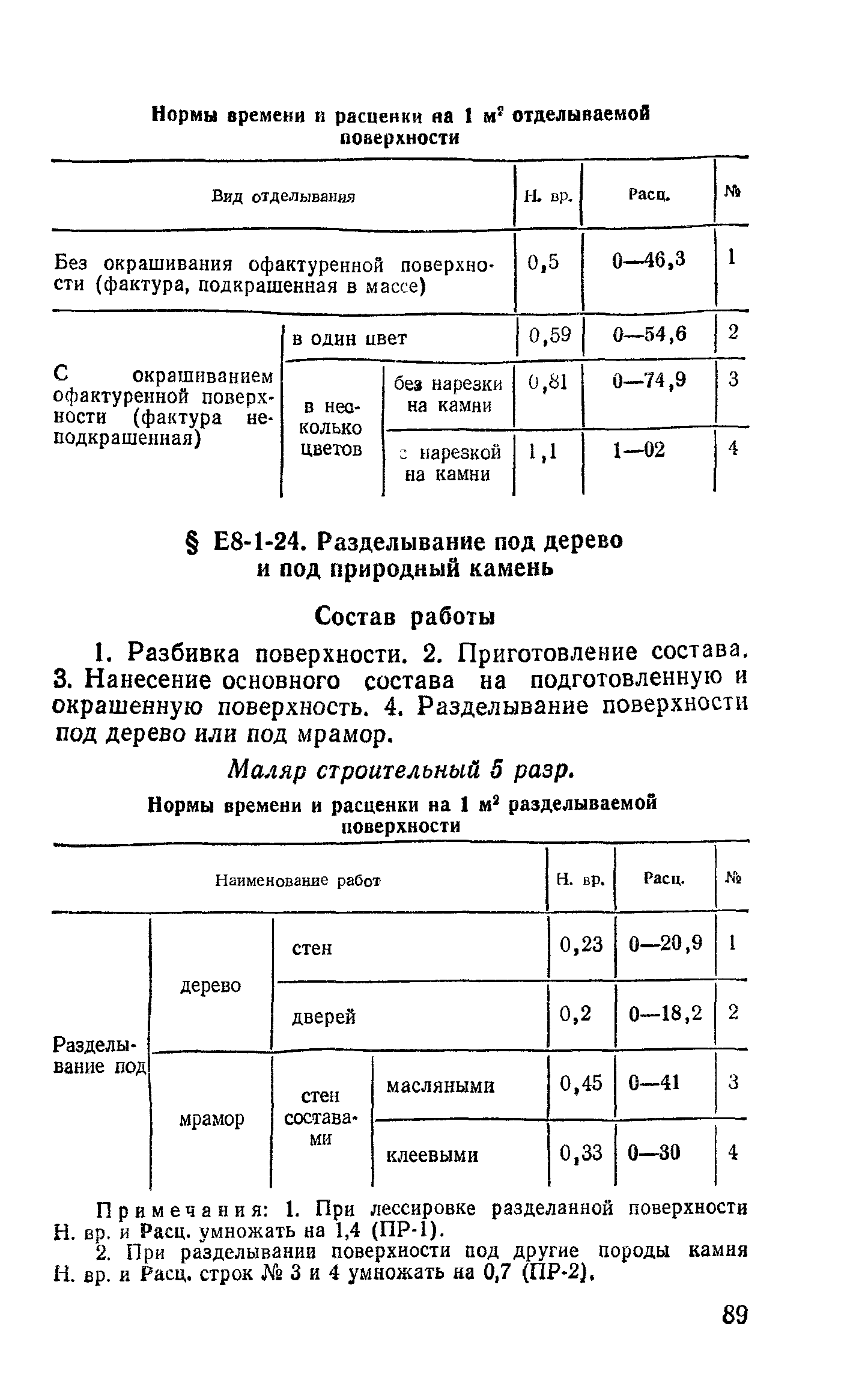 Е8-1