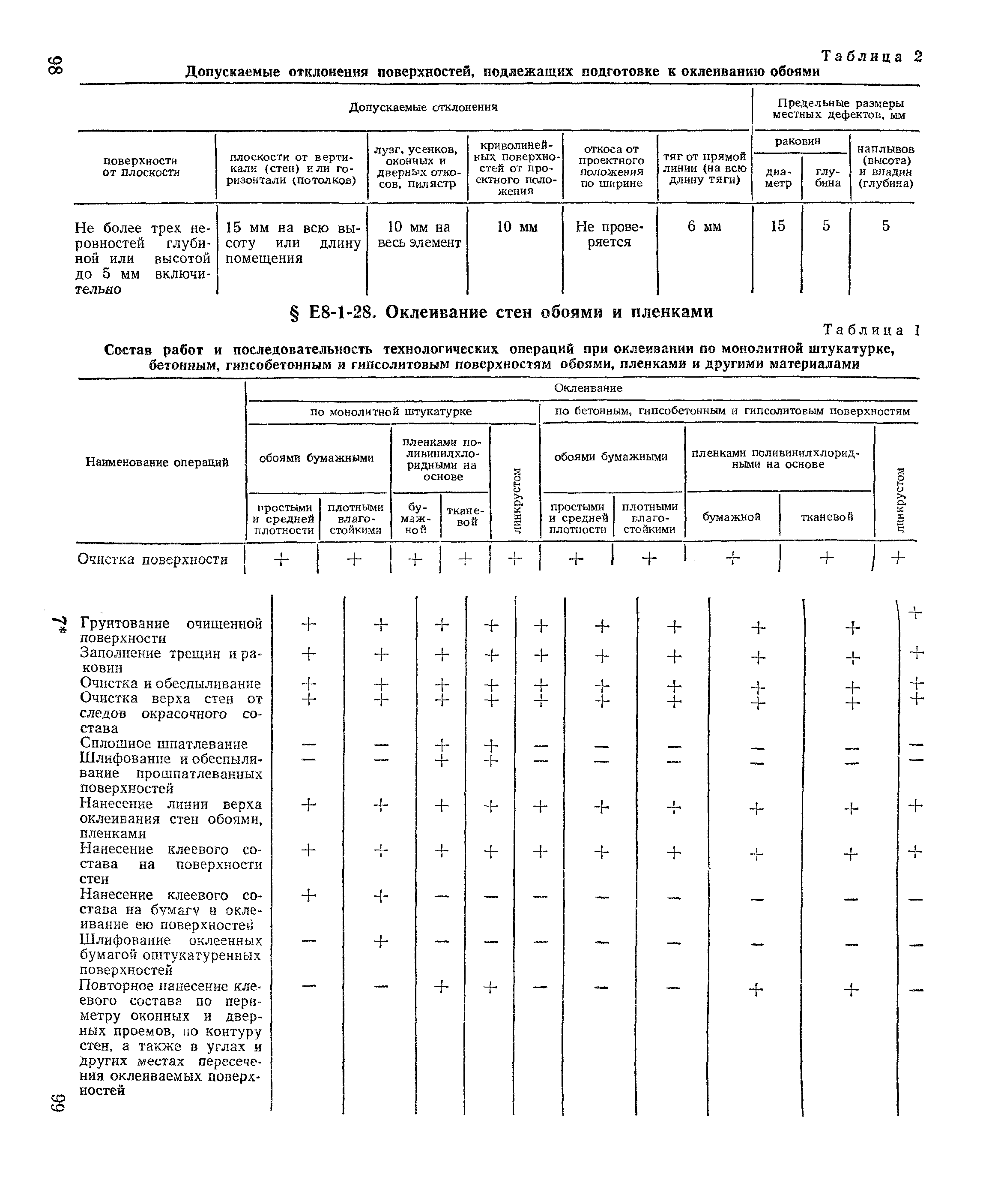Е8-1