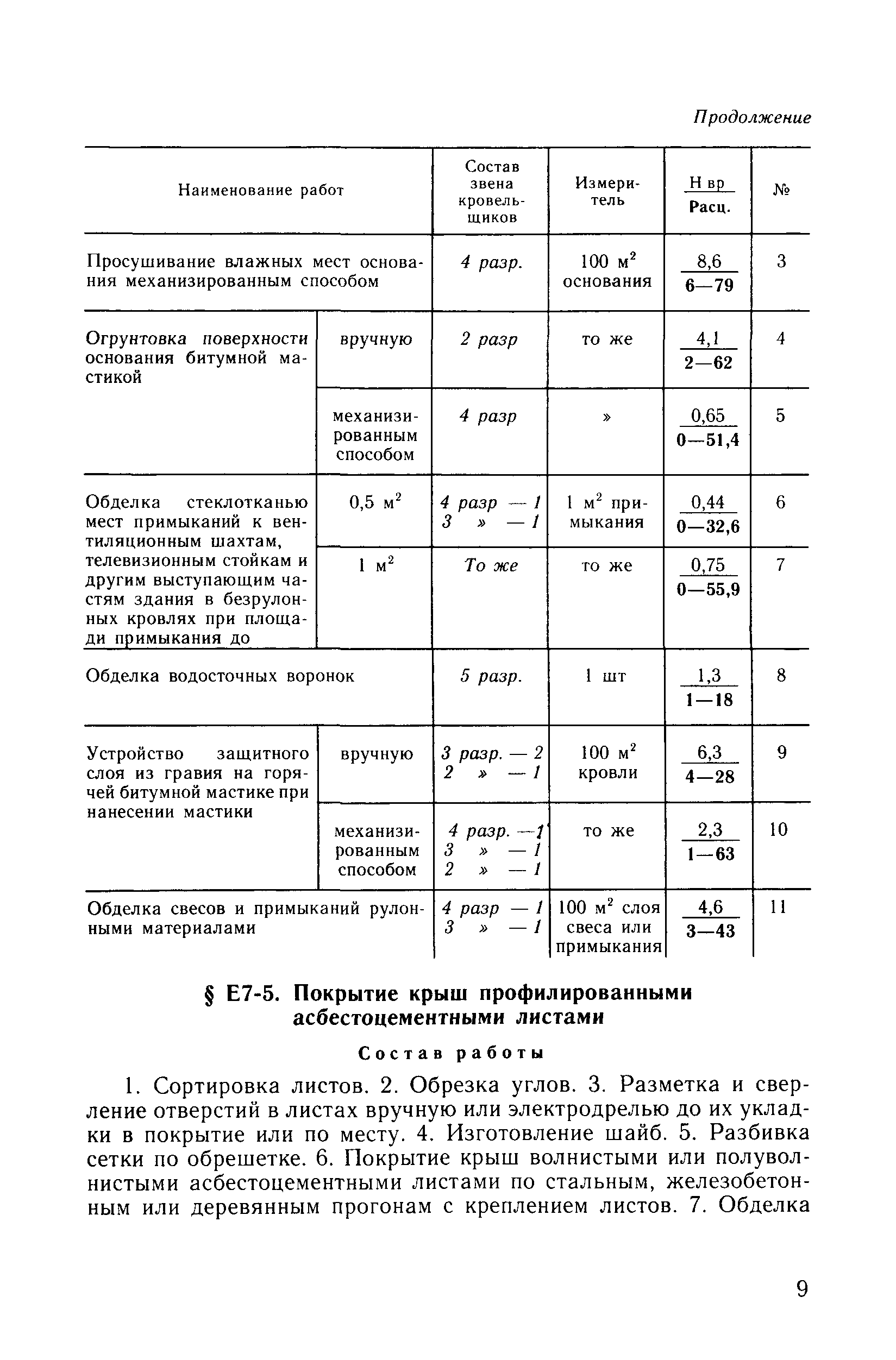 Сборник Е7
