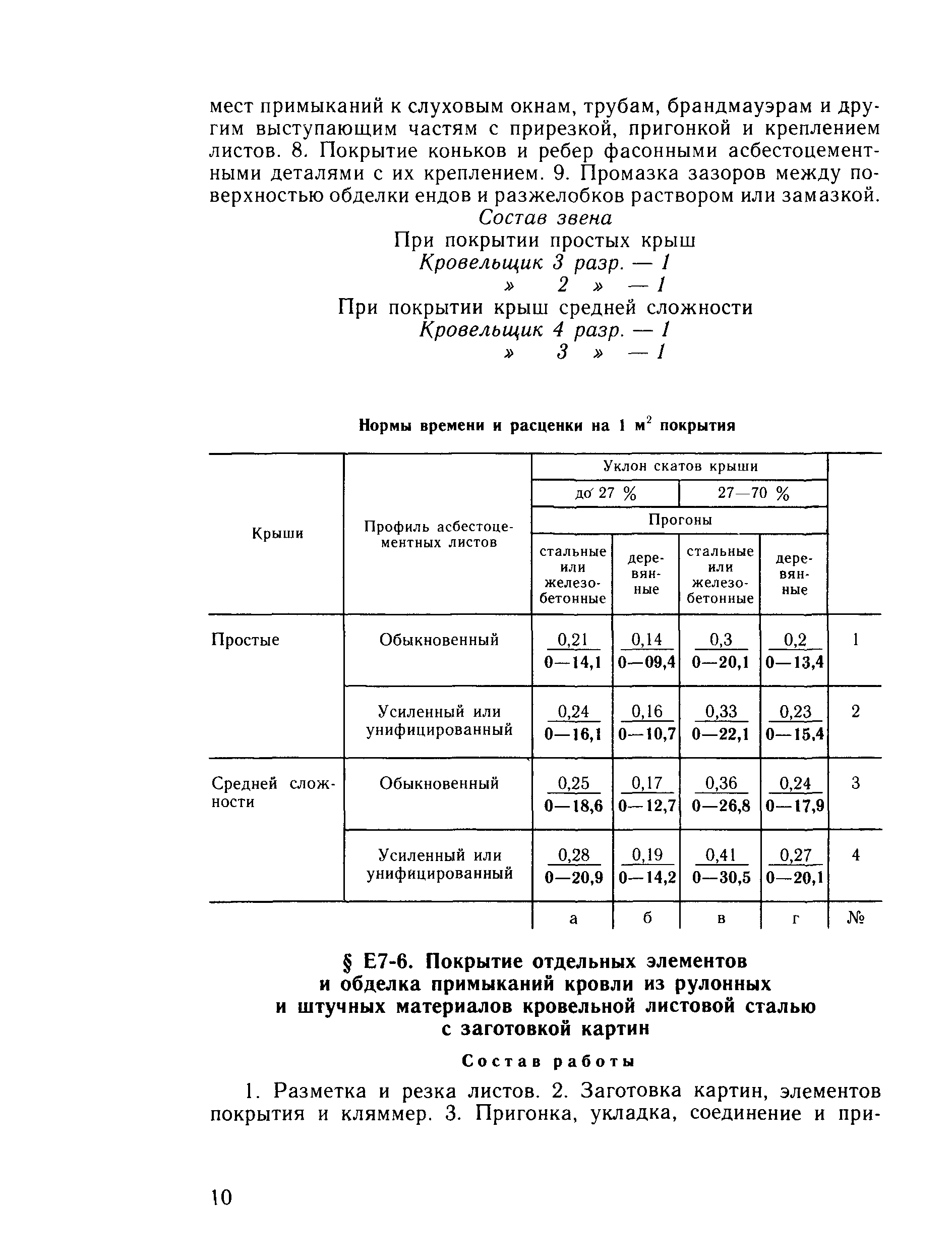 Сборник Е7