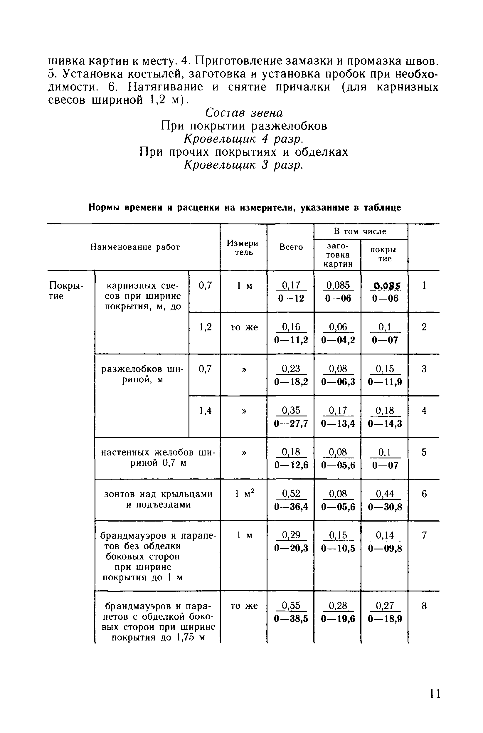 Сборник Е7