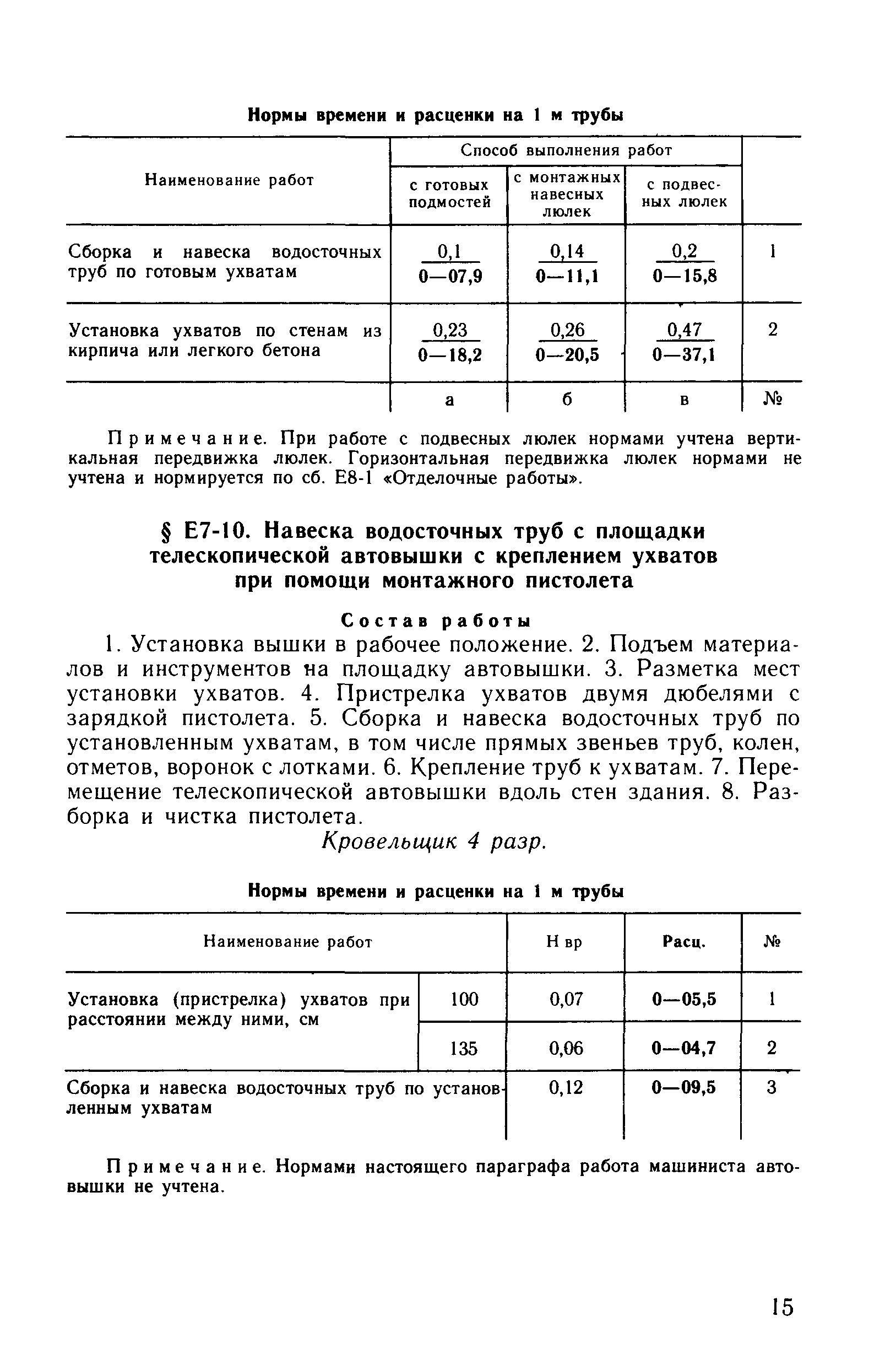 Сборник Е7