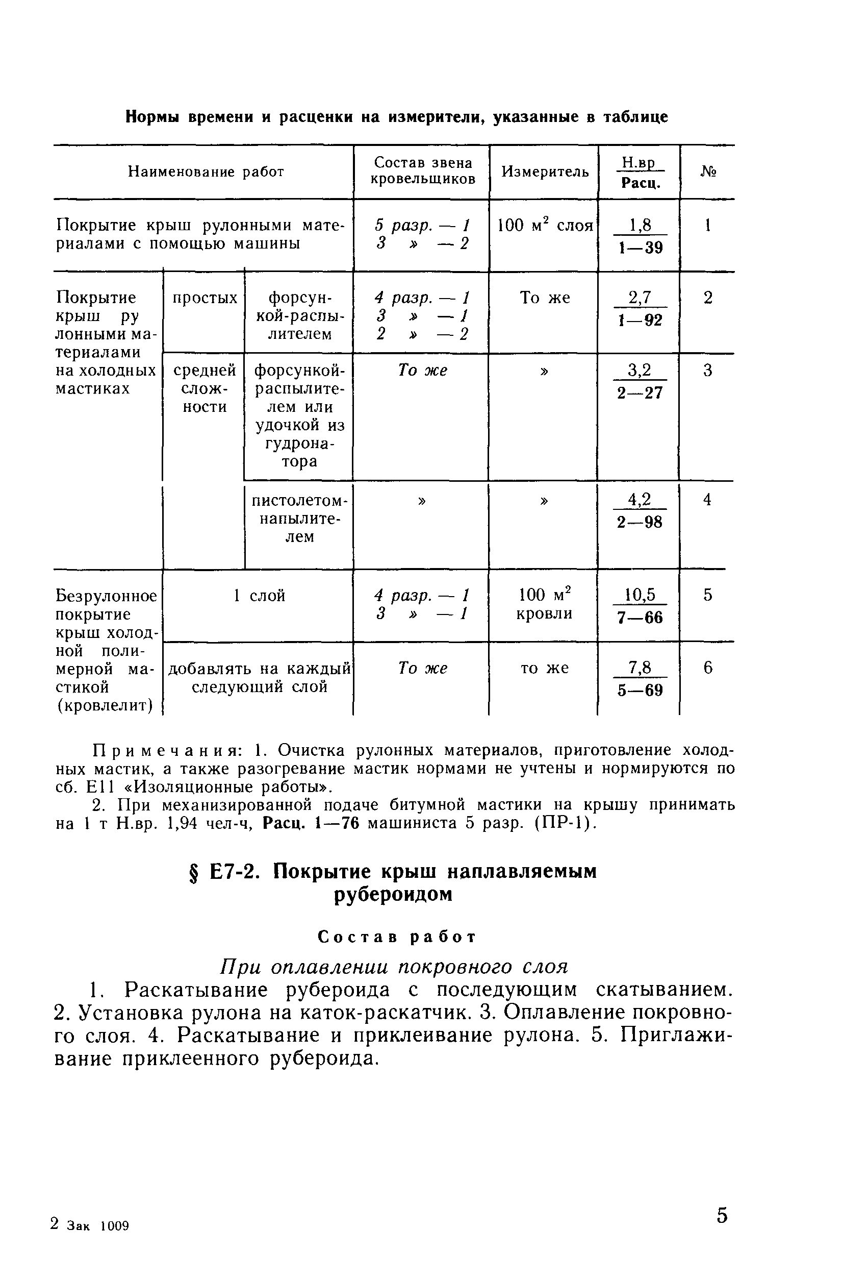 Сборник Е7