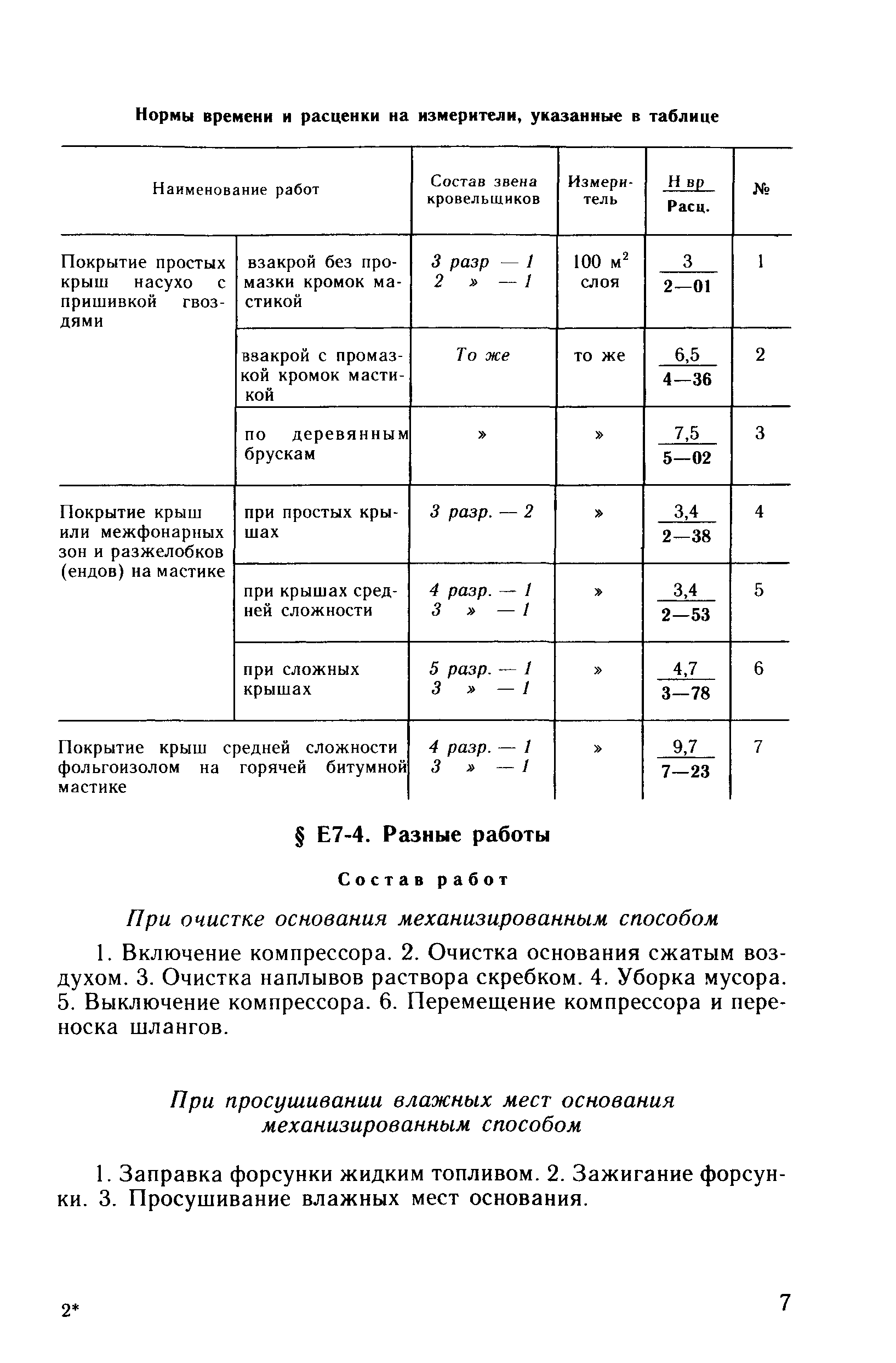 Сборник Е7