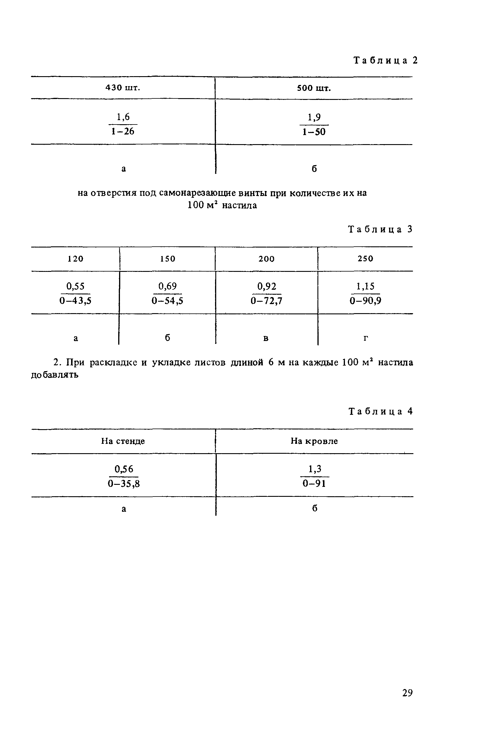 Е5-1