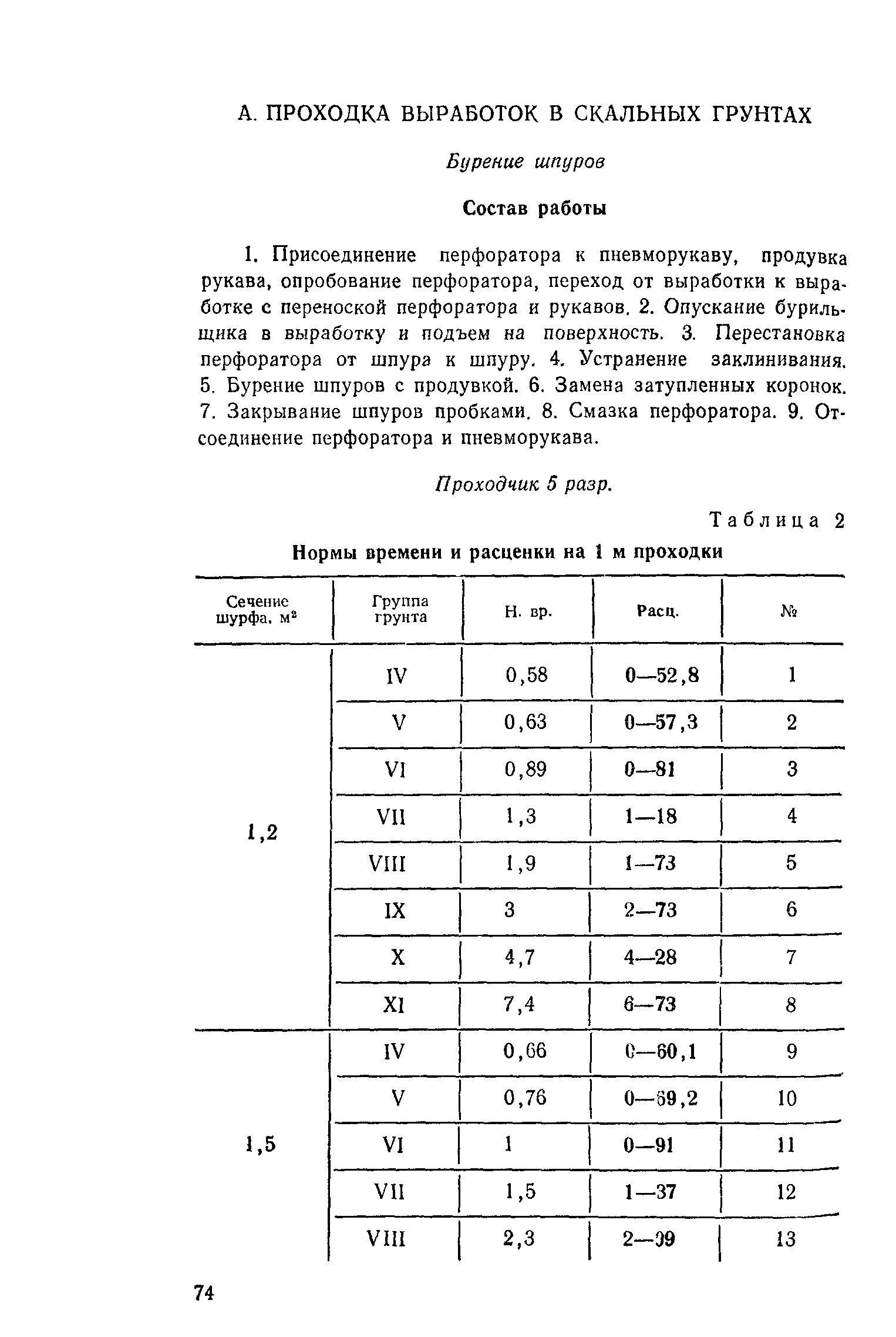Е2-3